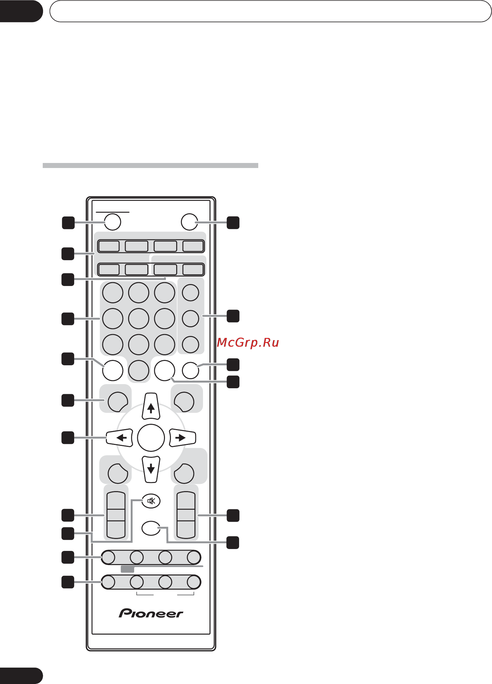 Pioneer x-hm22-k [78/256] Bezeichnungen und funktionen der teile