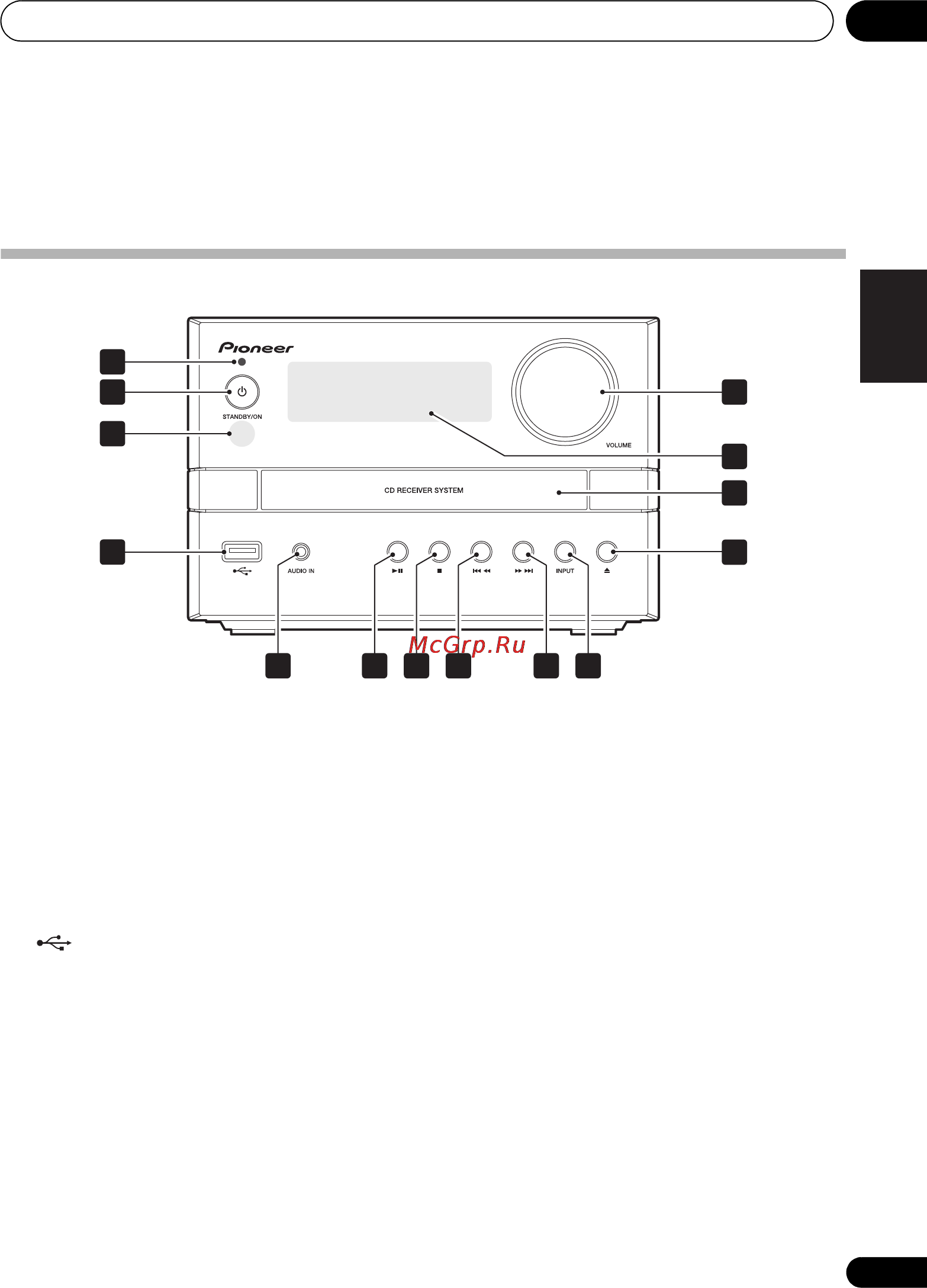 Pioneer x-em12 [29/72] Volume