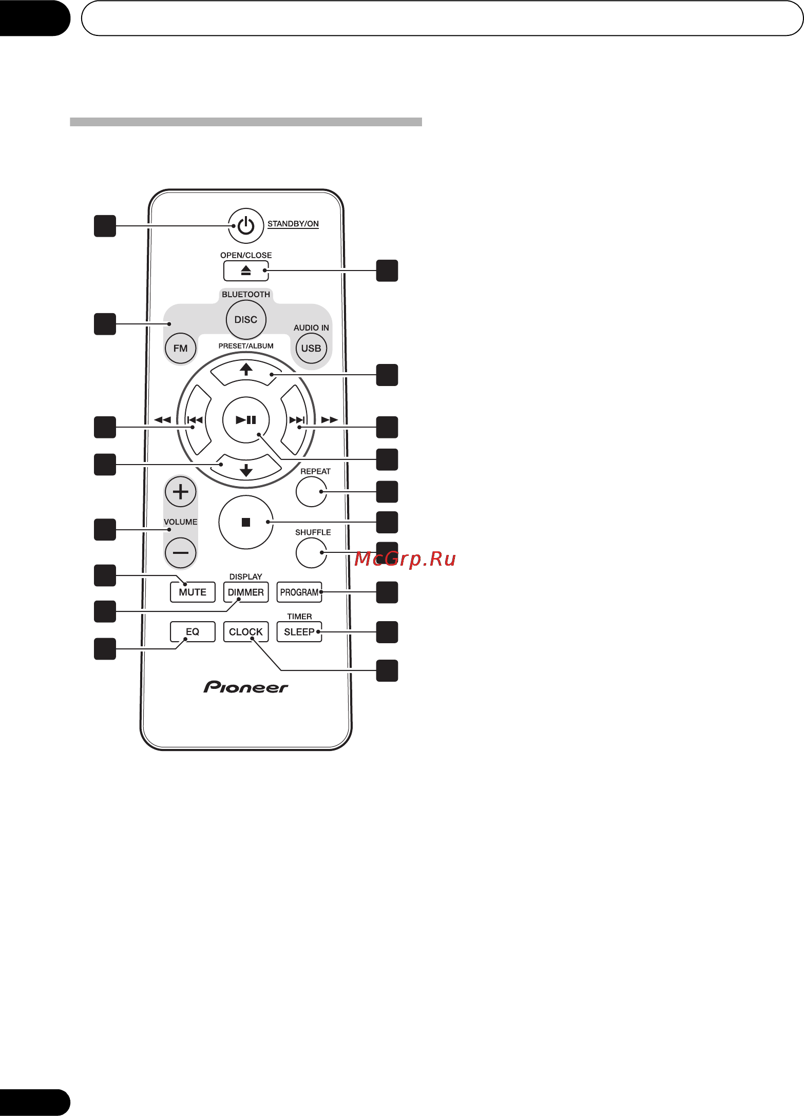 Pioneer x-em12 [30/72] Onderdelen en functies 02