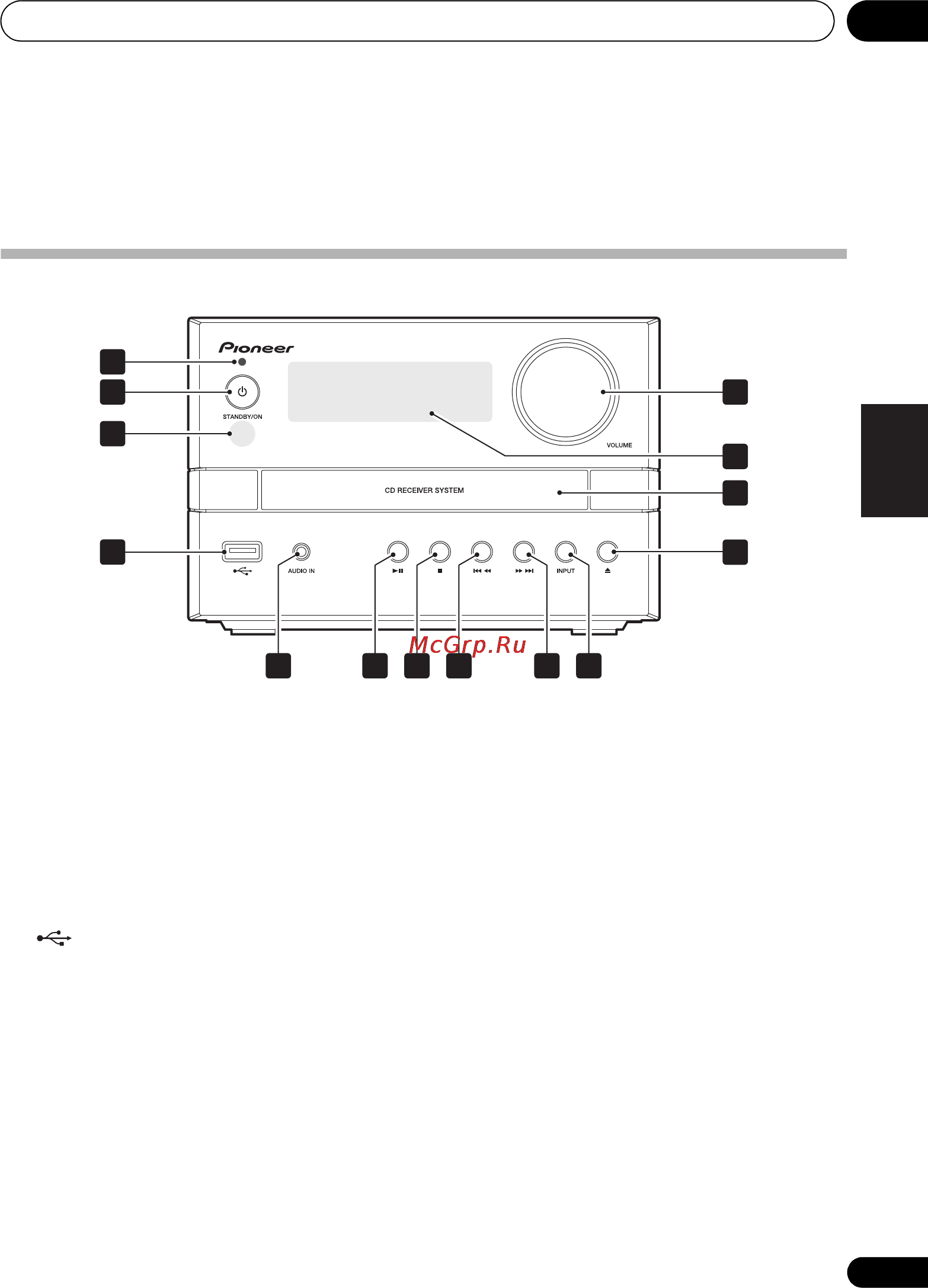 Pioneer x-em12 [51/72] Volume