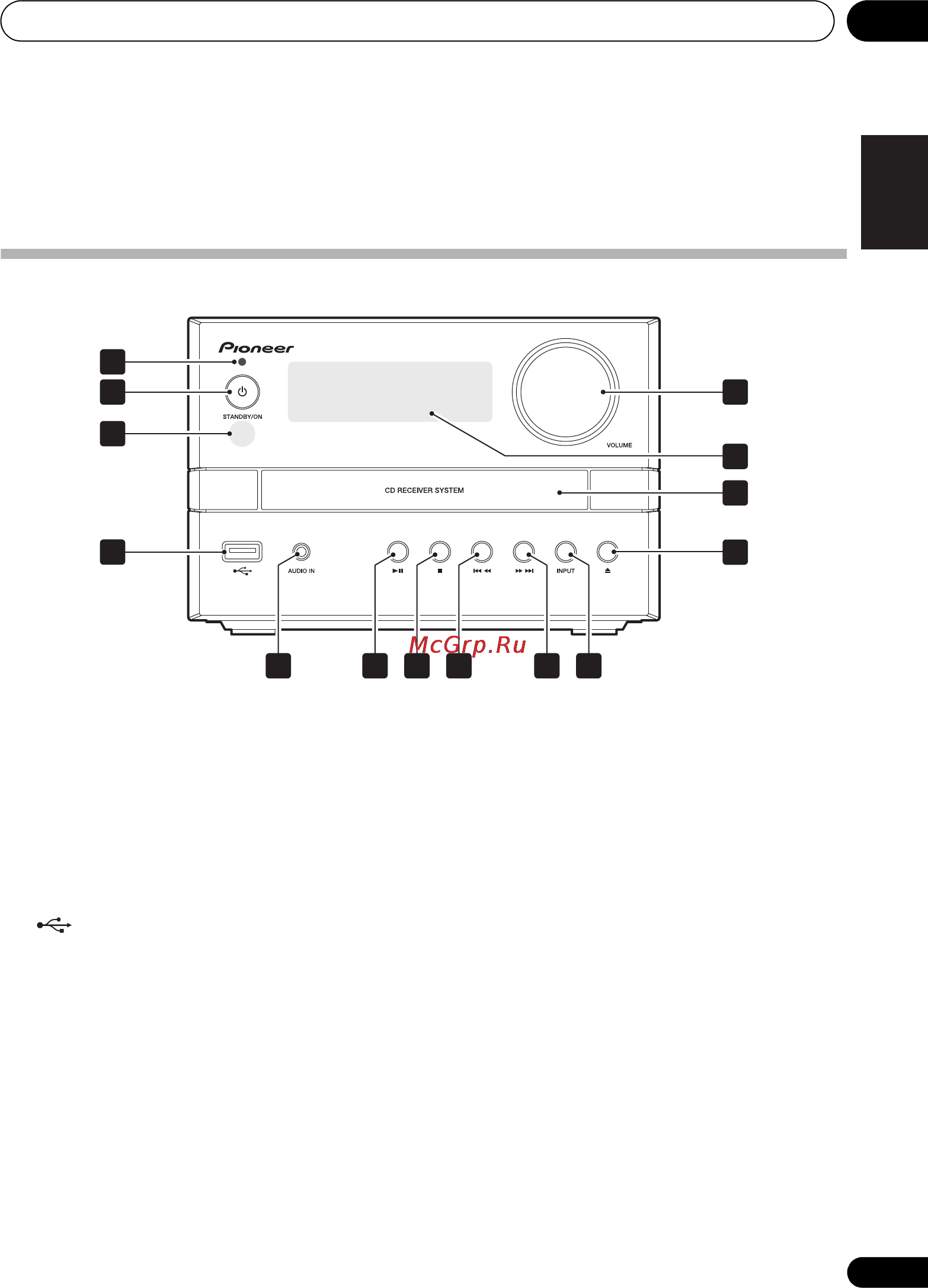 Pioneer x-em12 [7/72] Volume
