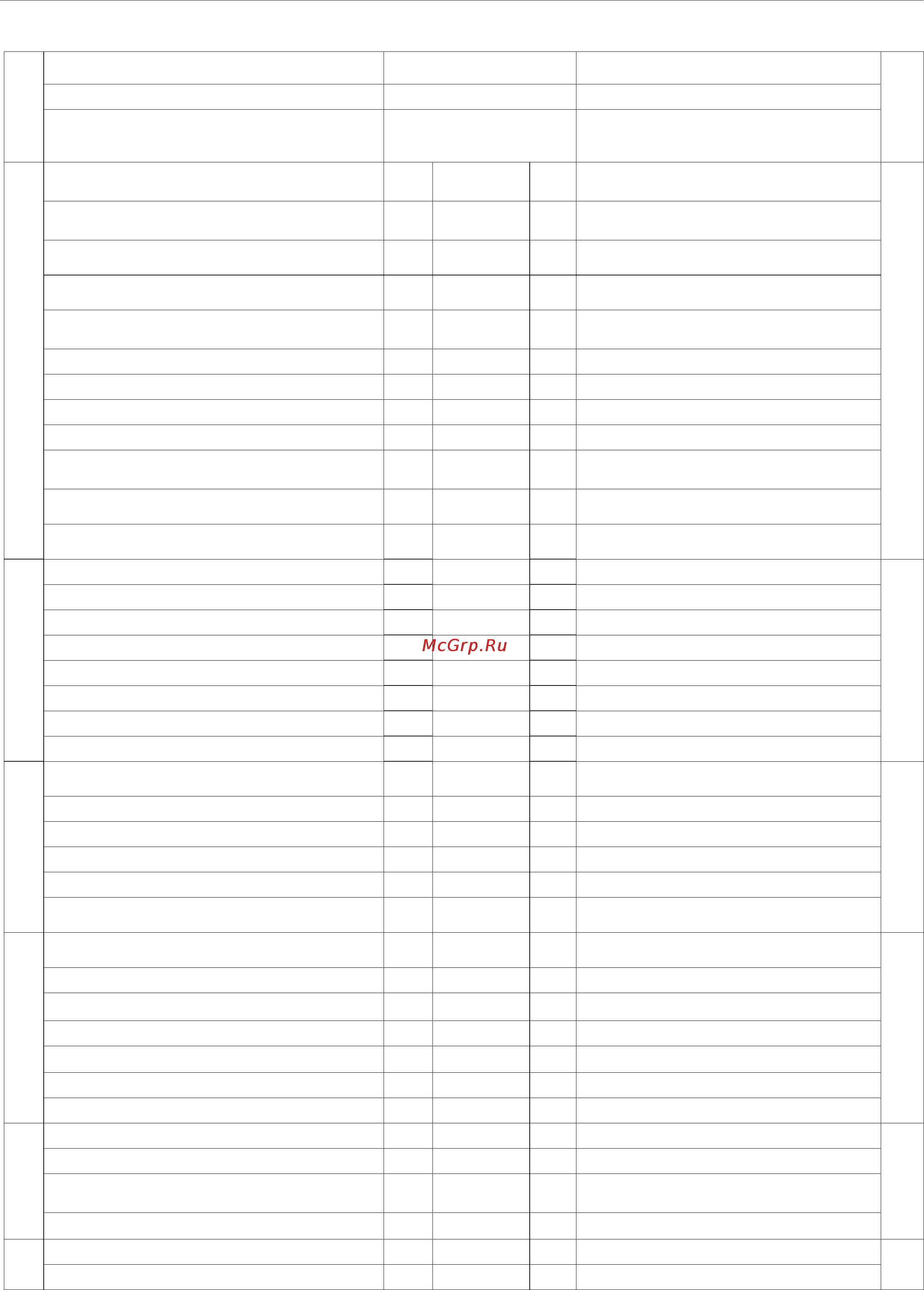 Ariston BS II 24 FF [6/8] Техническая информация