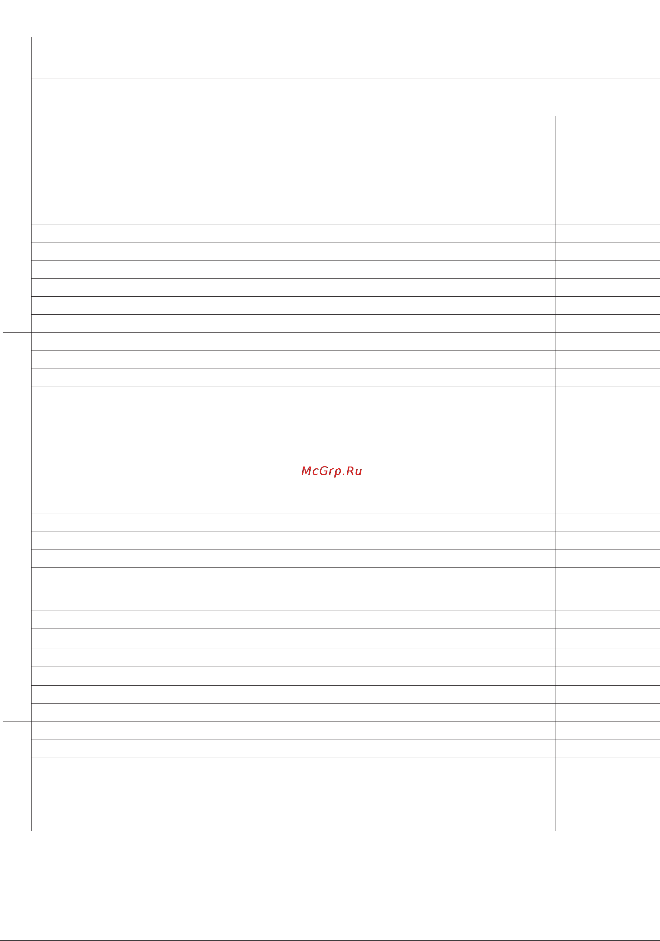 Ariston BS II 24 FF [6/20] Описание котла