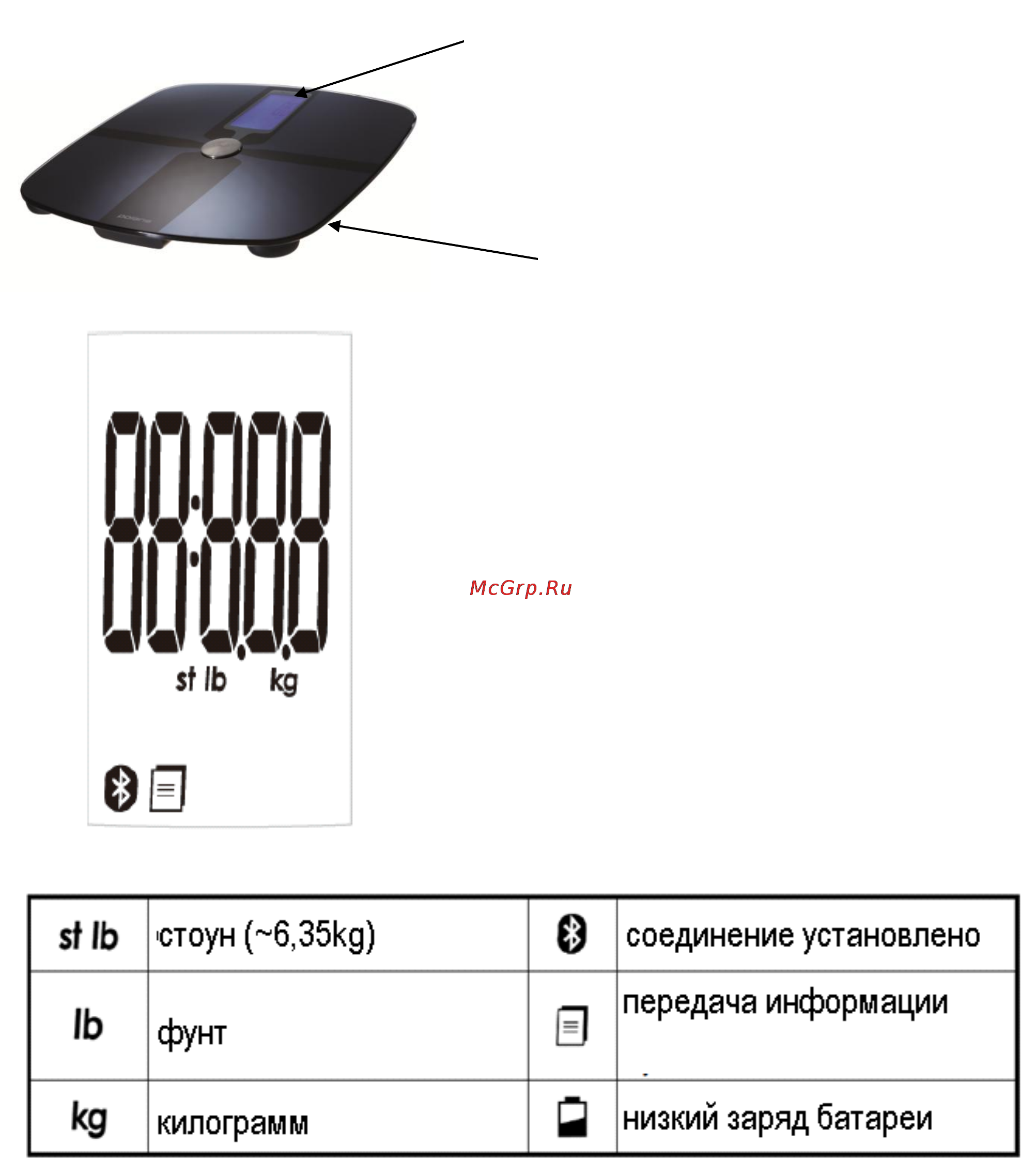 Polaris pws 1830dgf [4/7] Комплектация