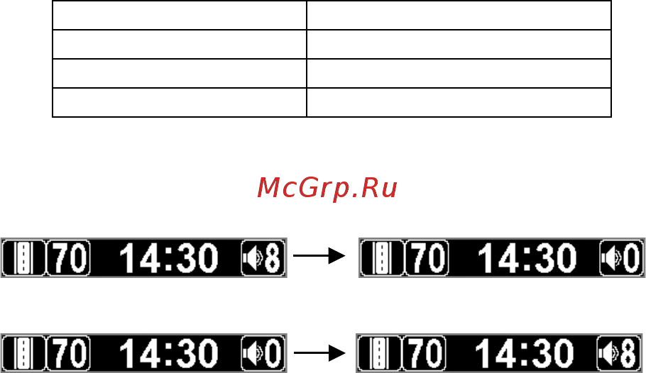 Playme quick Инструкция по эксплуатации онлайн [7/18] 161695
