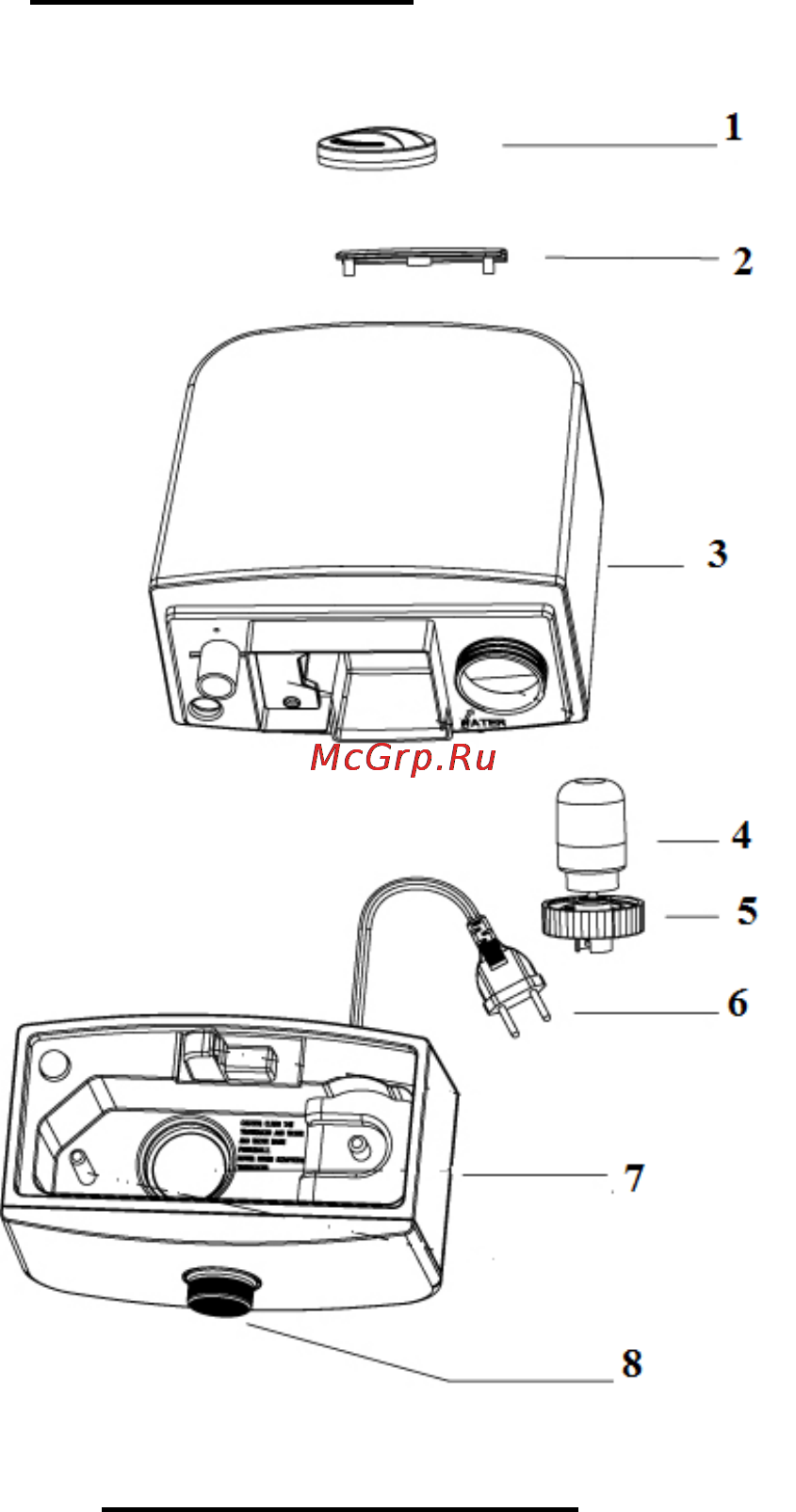 Polaris puh 2145 Инструкция по эксплуатации онлайн [4/7] 161702