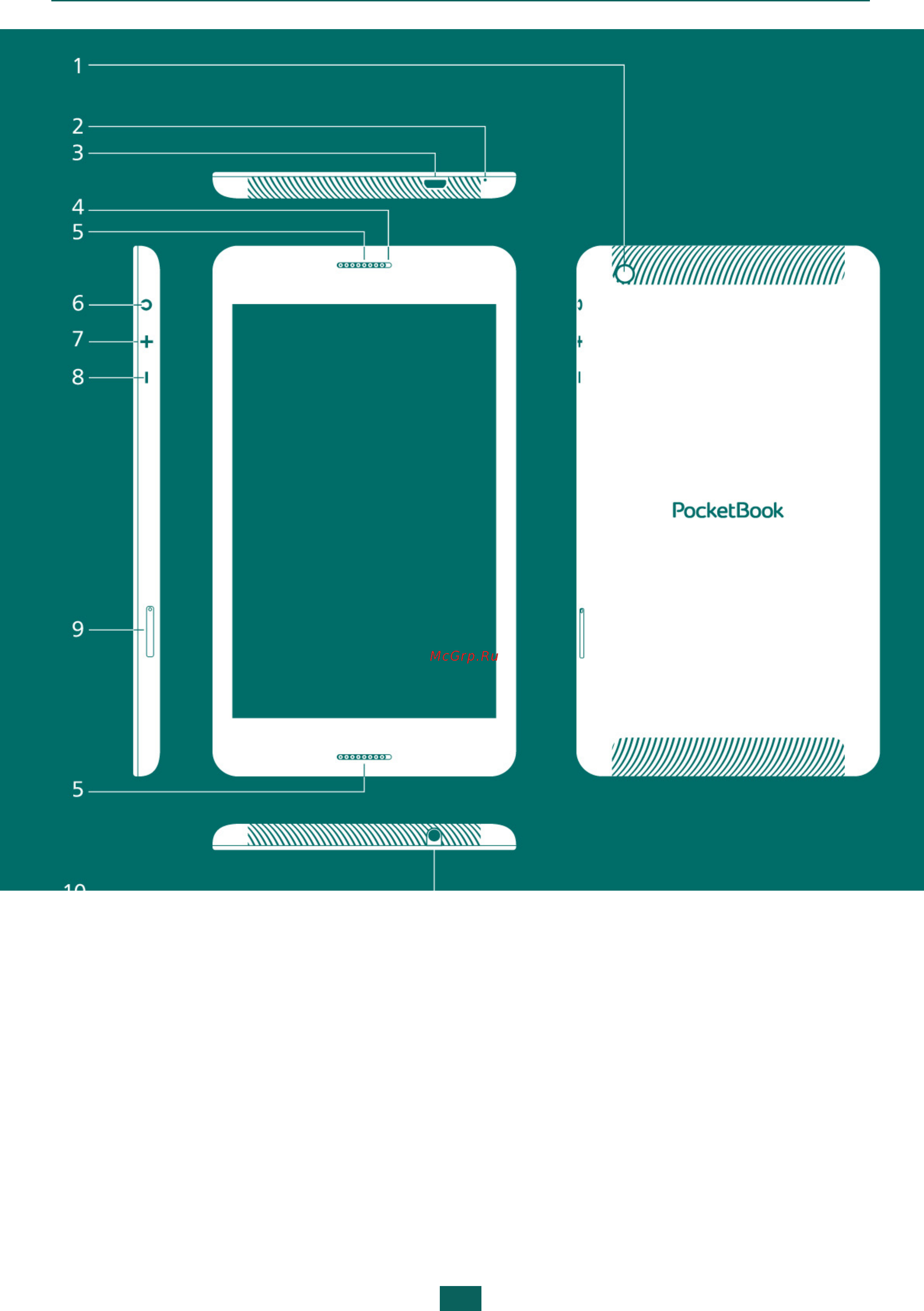 PocketBook surfpad 4 s 3g 16gb black [7/50] Внешний вид