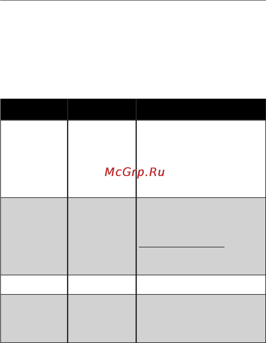PocketBook 801 colorlux 8