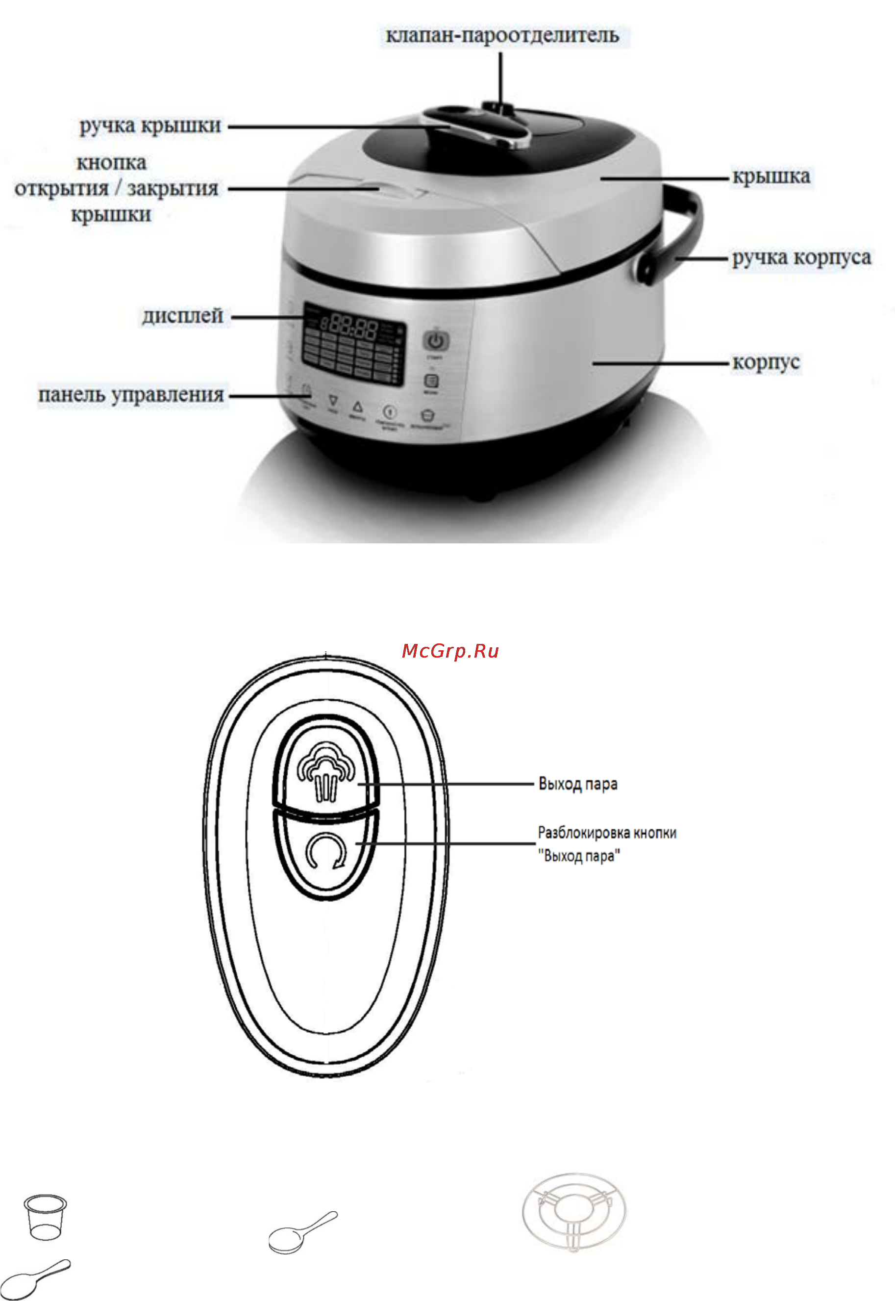 Polaris ppc 0505ad [6/131] Схема прибора