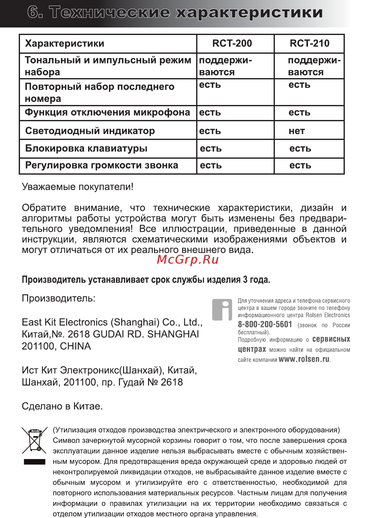 Rolsen RCT-200 [11/11] Характеристики