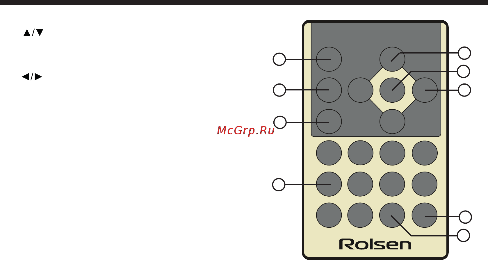 Rolsen RCL-700 [6/12] Пульт дистанционного управления