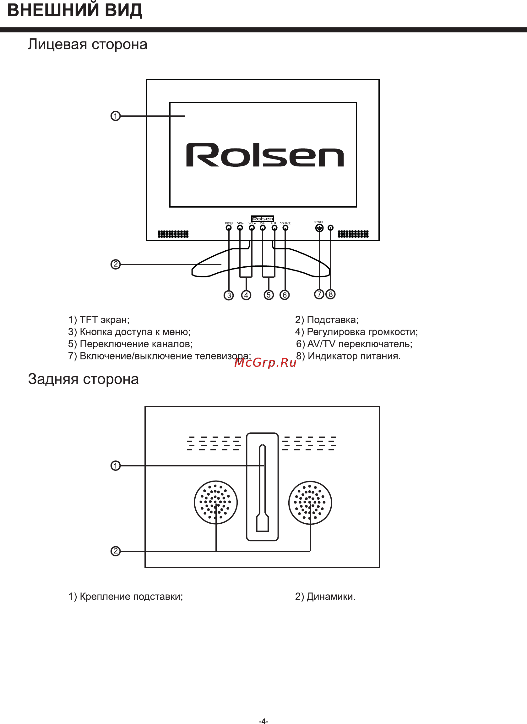 Rolsen RCL-700U [4/15] Внешним вид