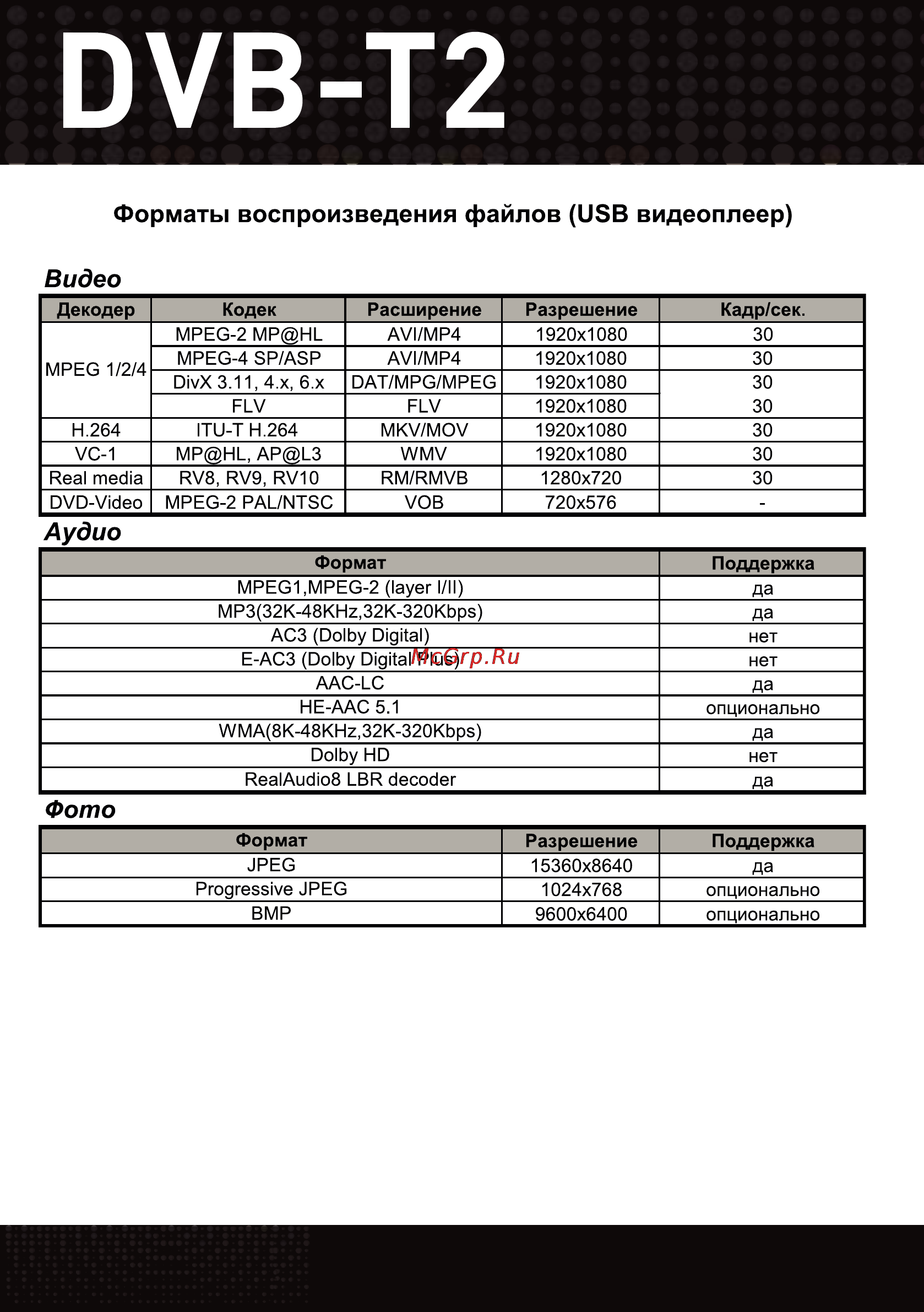 Rolsen RDB-2000 Инструкция по эксплуатации онлайн [21/21] 161864