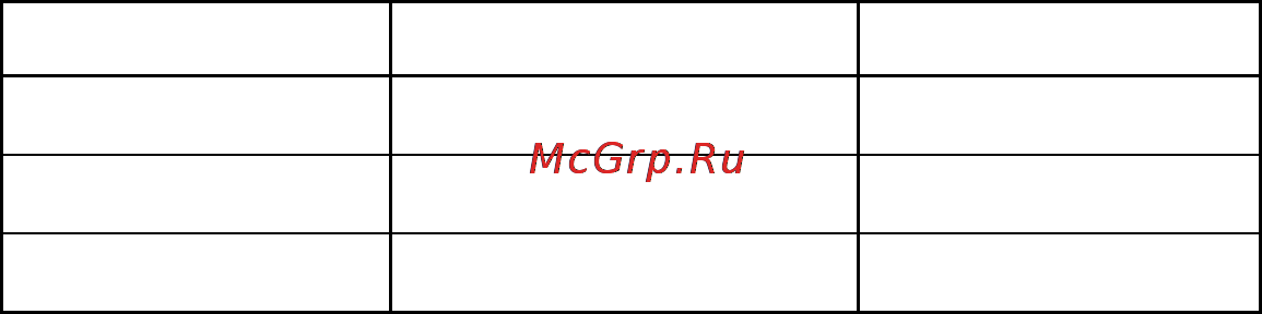 Rolsen RRD-300 Инструкция по эксплуатации онлайн [33/36] 161875