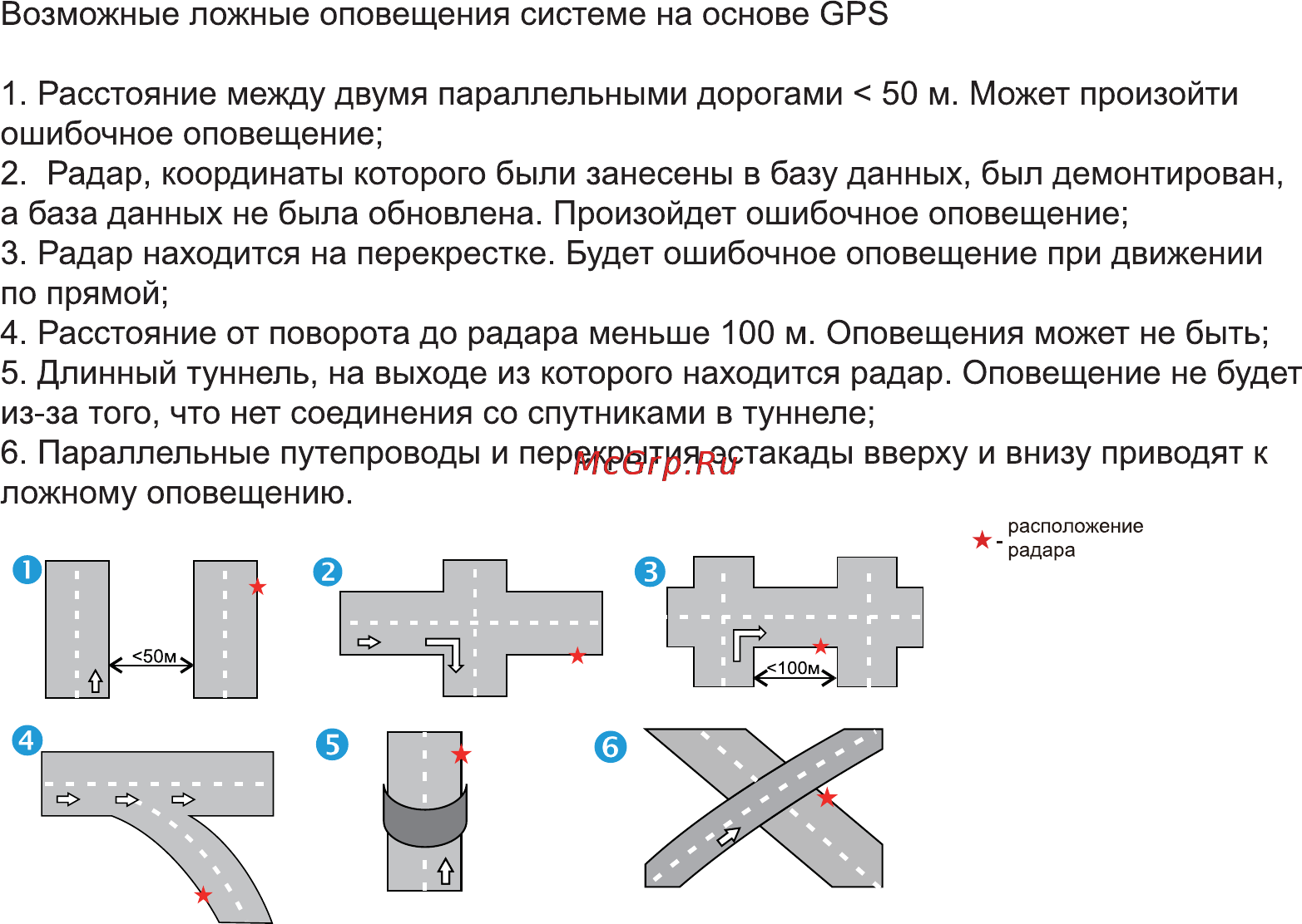 Rolsen RRD-400 Инструкция по эксплуатации онлайн [30/34] 161876