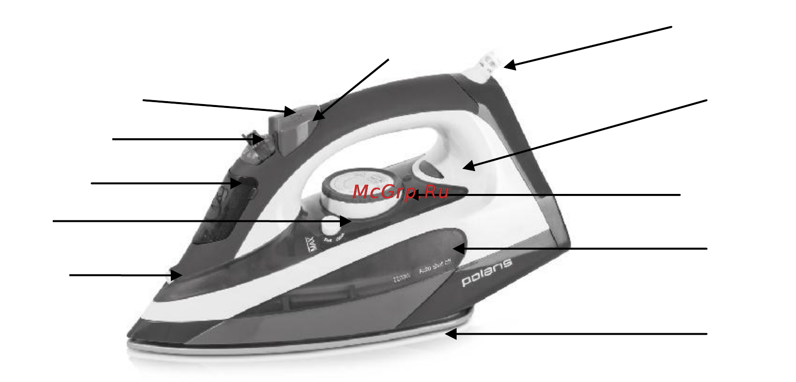 Polaris pir 2258ak [14/31] Опис приладу