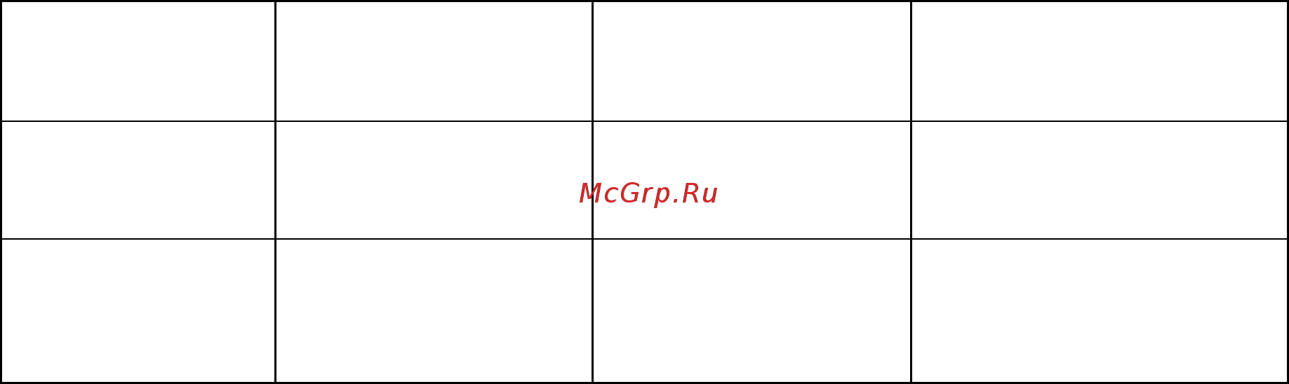 Polaris pir 2469k [5/31] Эксплуатация прибора