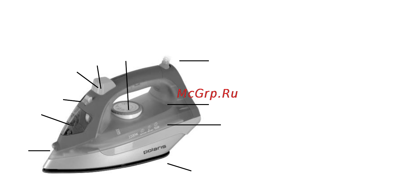Polaris pir 2263 [4/29] Описание прибора