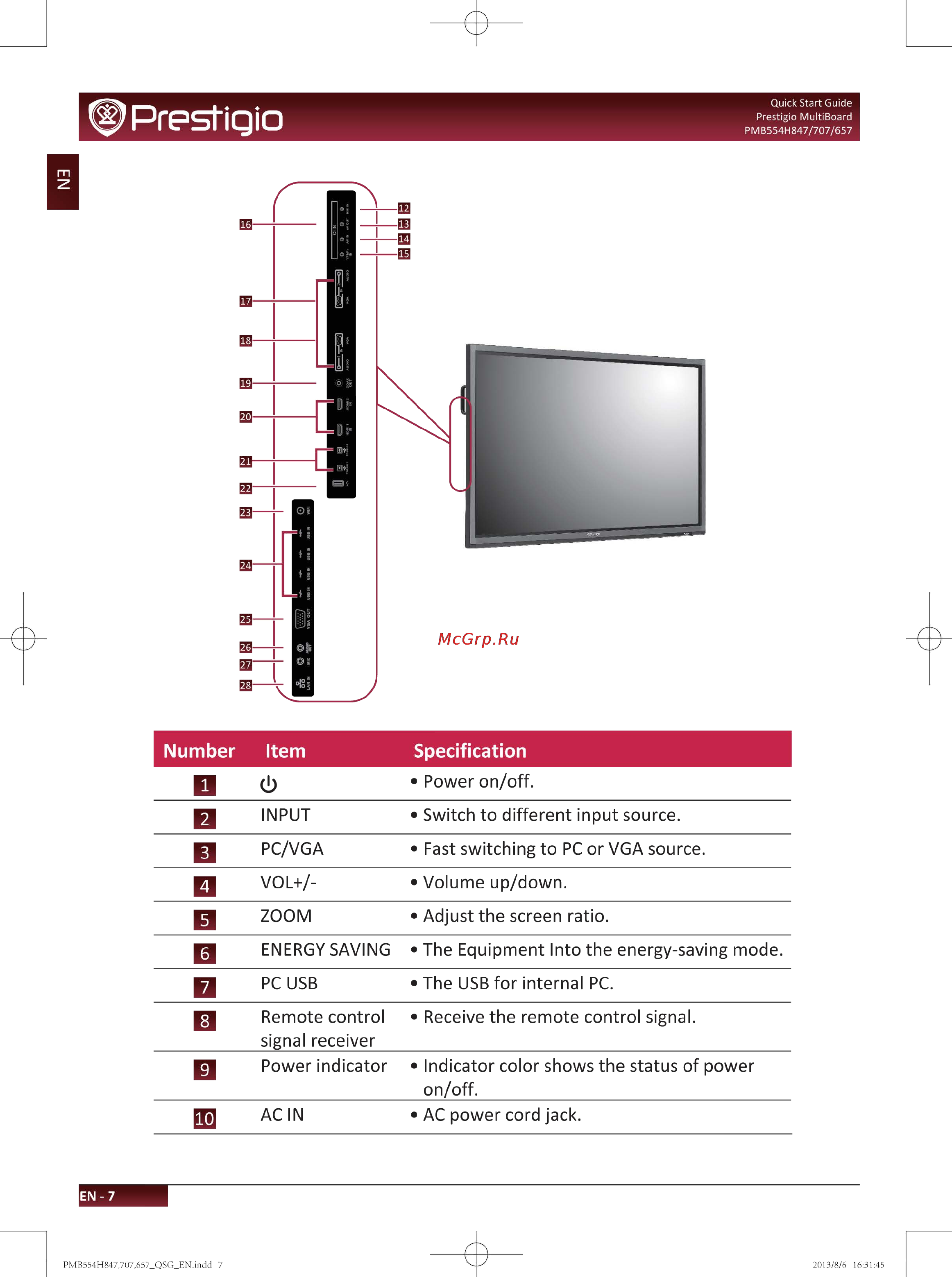 Prestigio multiboard 70” (pmb554h70) [10/35] Prestigio