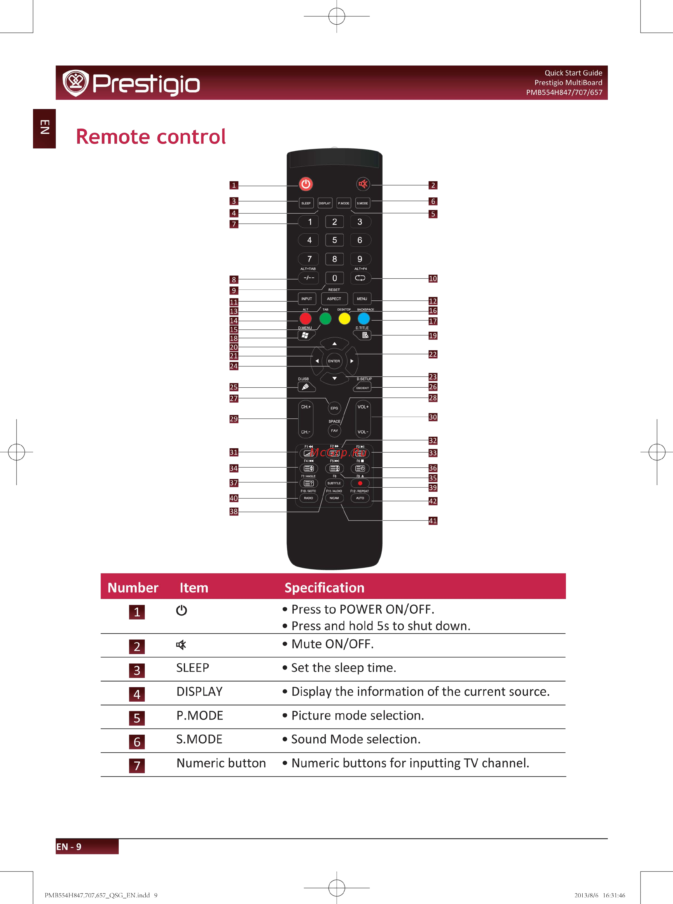 Prestigio multiboard 70” (pmb554h70) [12/35] Prestigio