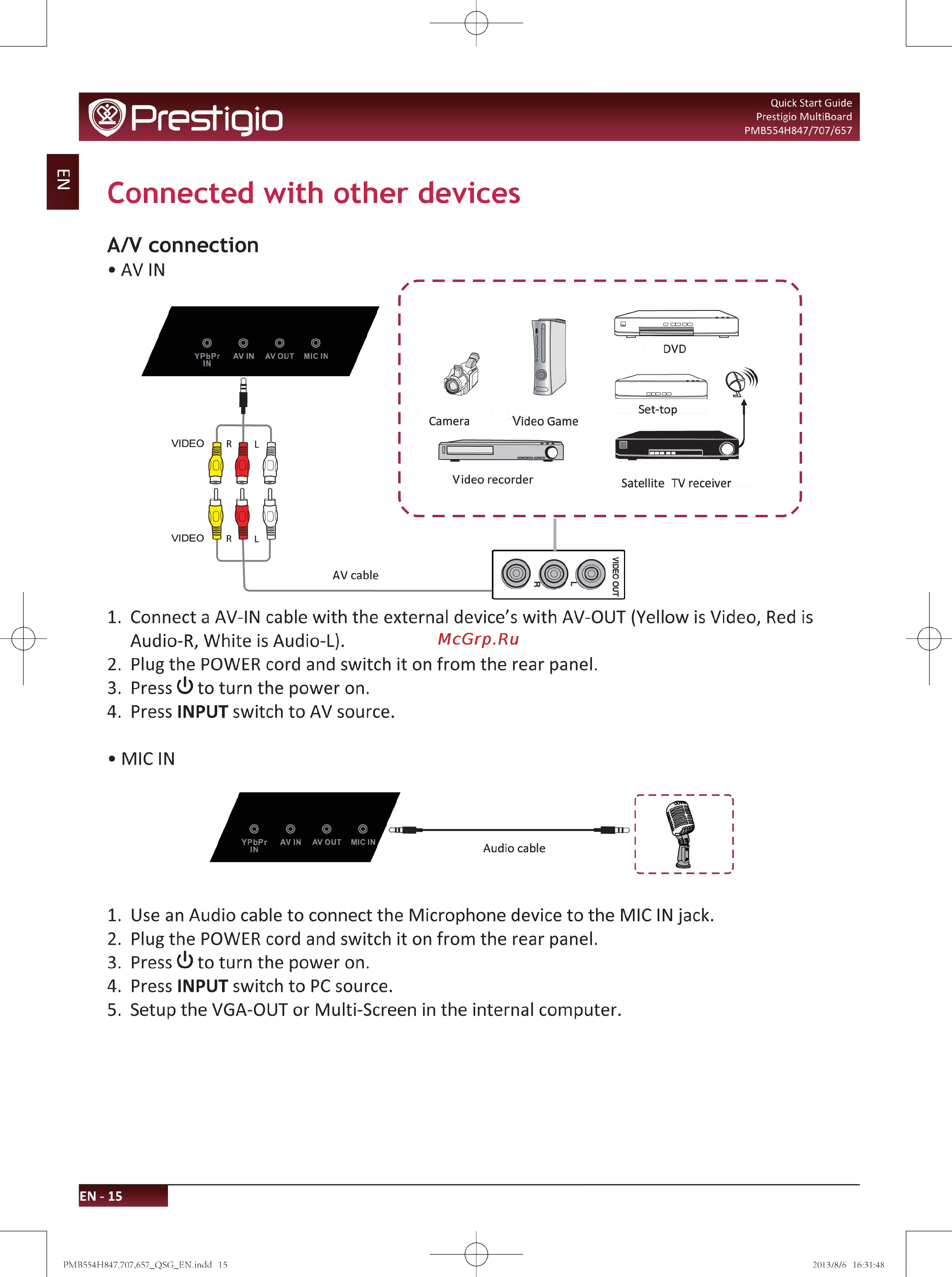 Prestigio multiboard 84