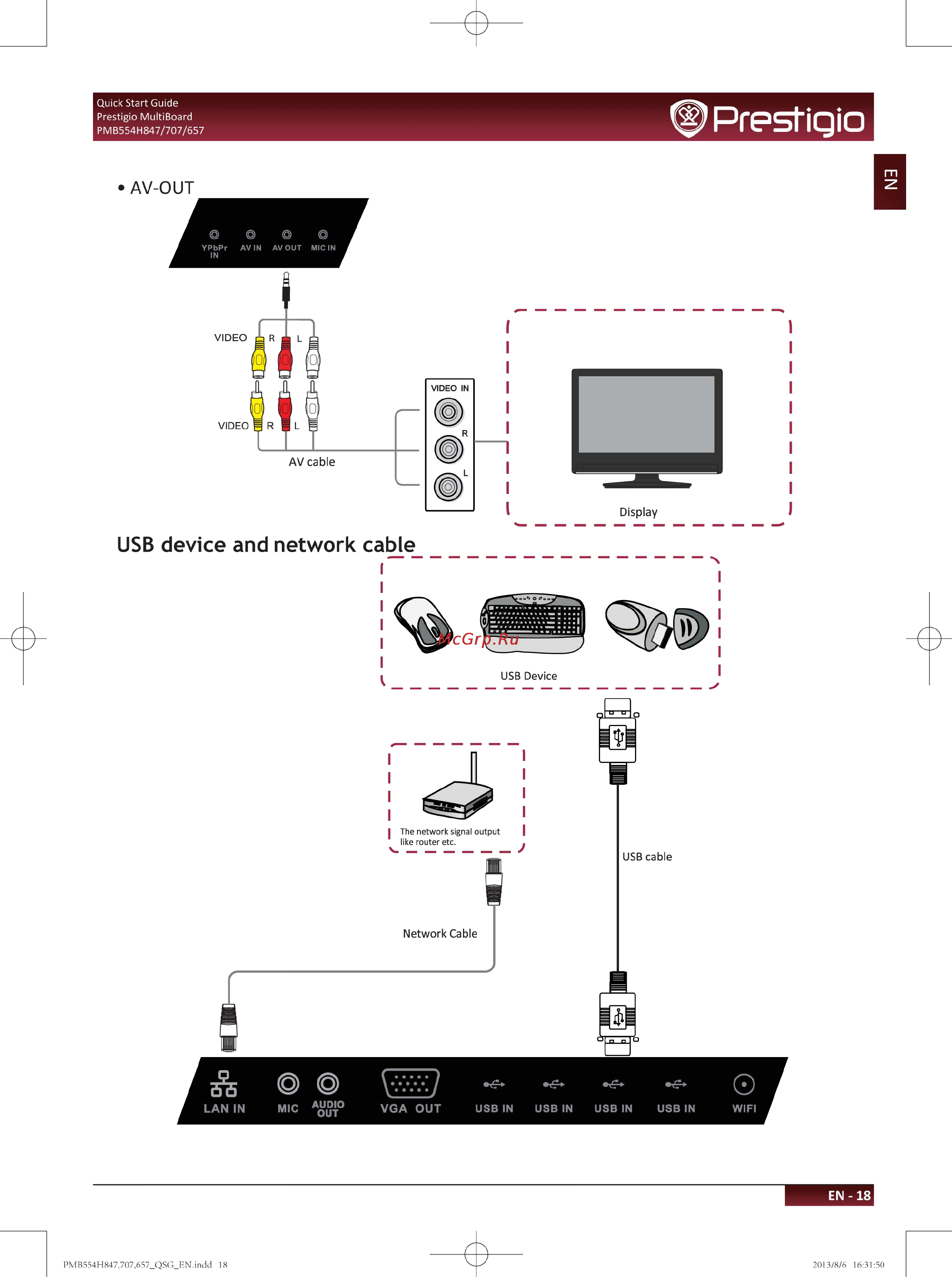 Prestigio multiboard 84