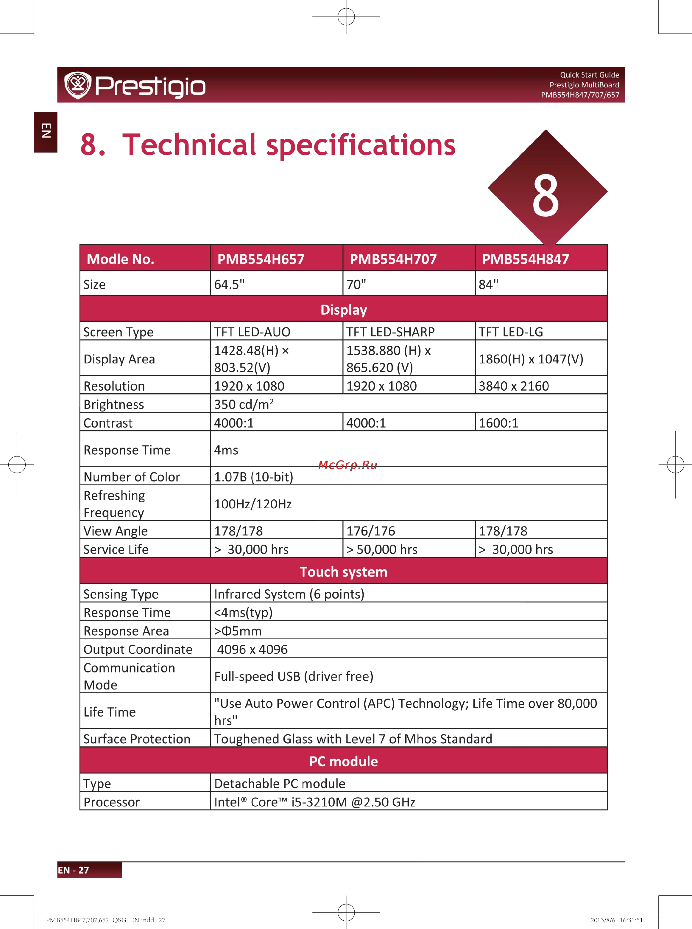 Prestigio multiboard 70” (pmb554h70) [30/35] Technical specifications