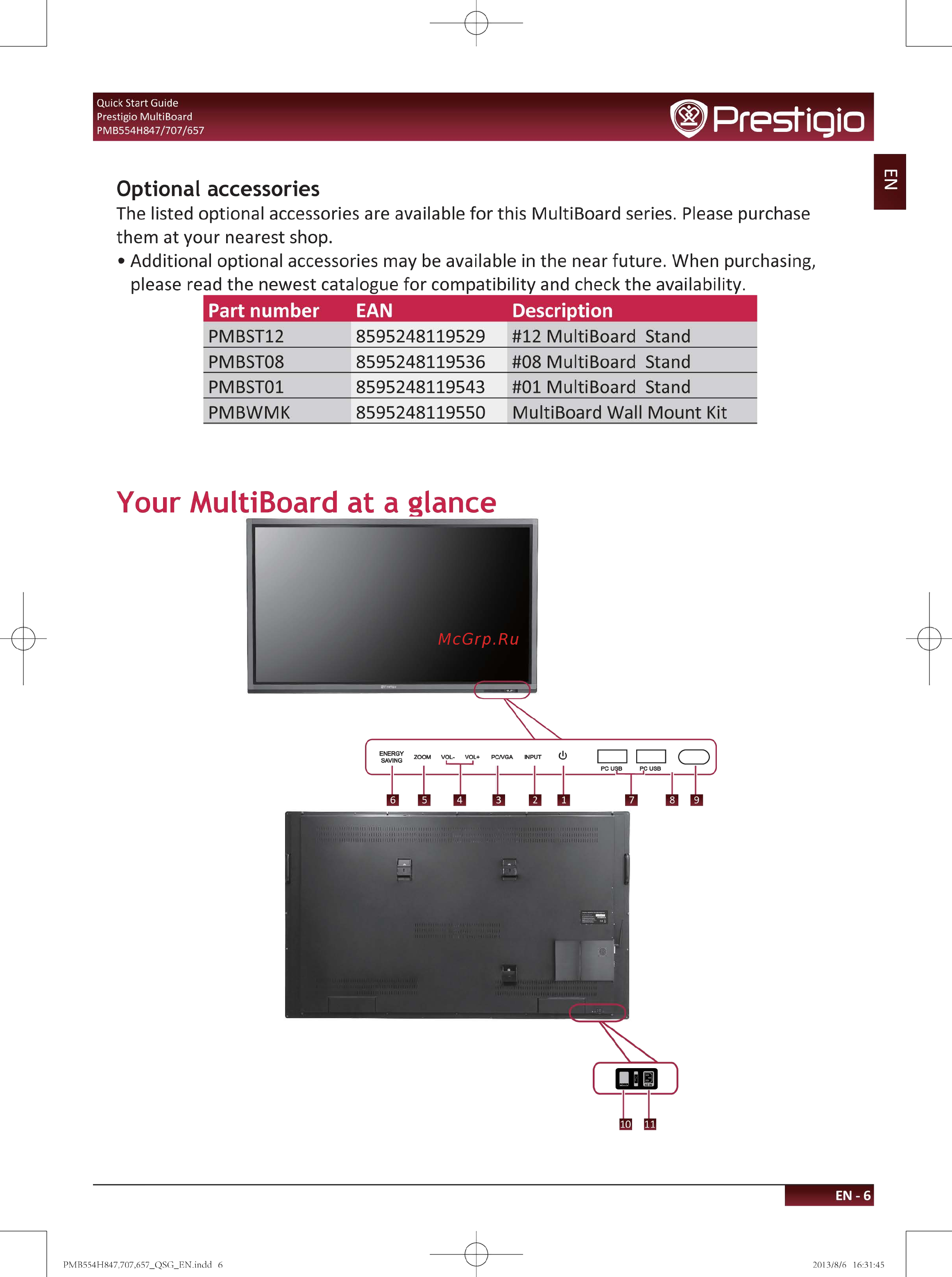 Prestigio multiboard 70” (pmb554h70) [9/35] Prestigio