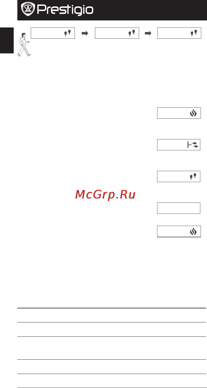 Prestigio phcped [114/115] Технічні характеристики