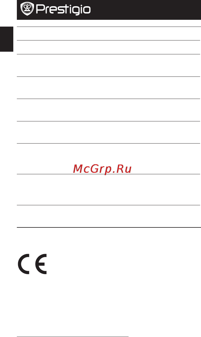 Prestigio phcped [70/115] Ескертпе