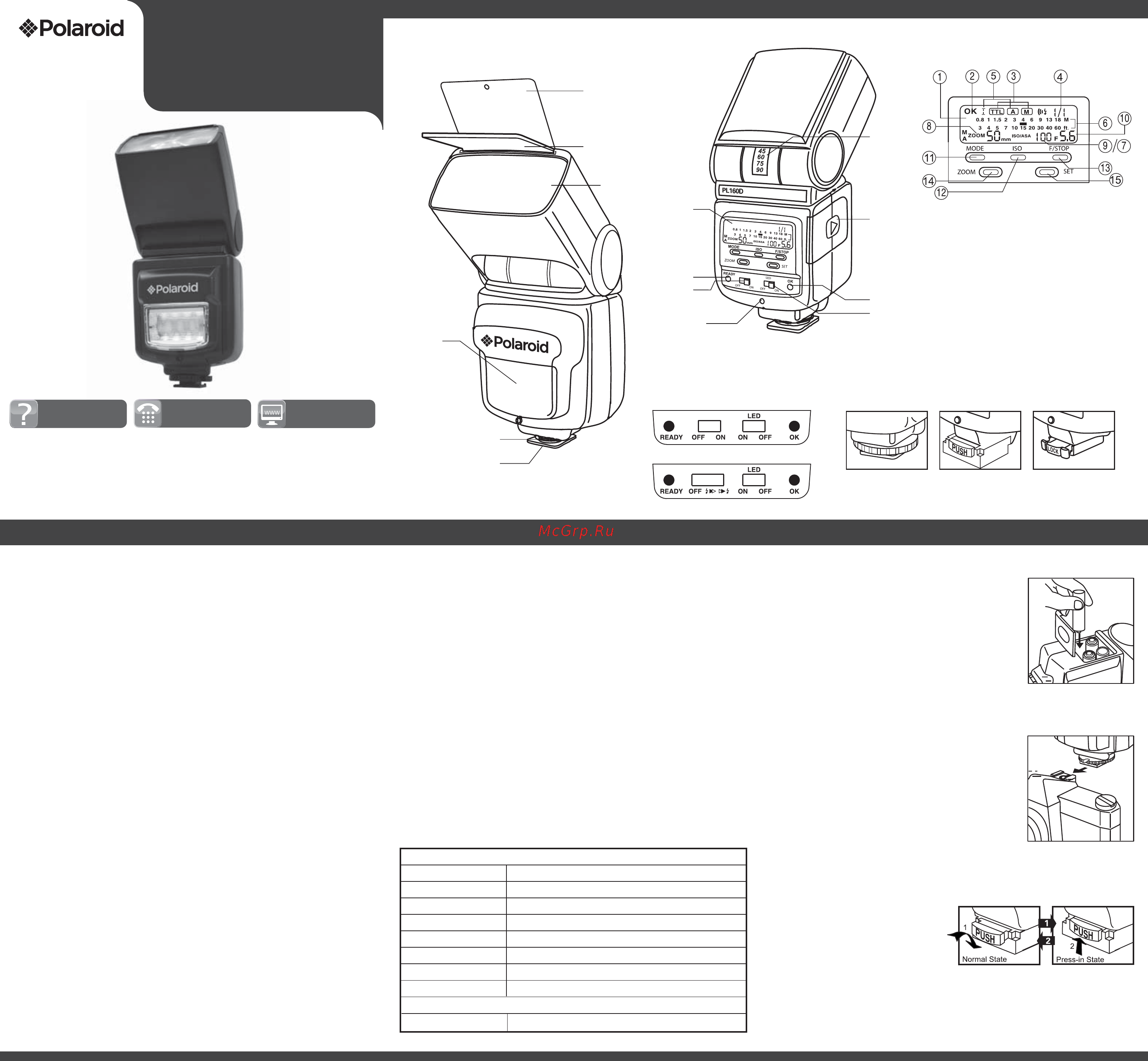 Polaroid pl160 dual power zoom для canon Инструкция по эксплуатации онлайн