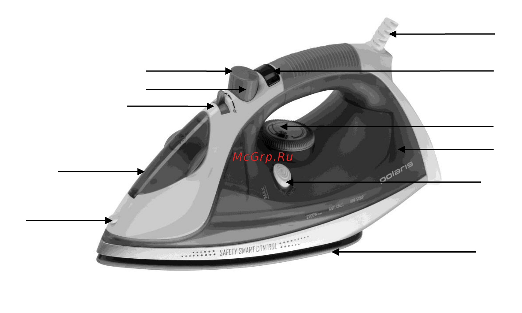 Polaris pir 2447k [22/28] Жинақталуы