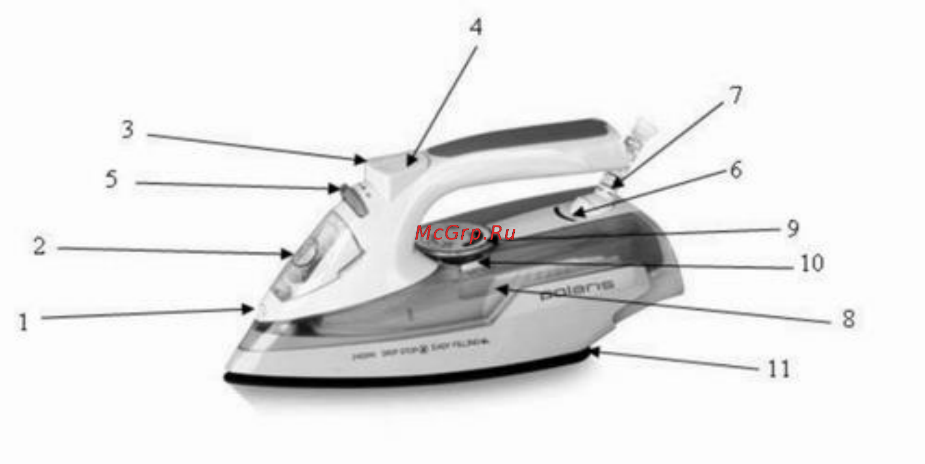 Polaris pir 2466k [4/28] Описание прибора