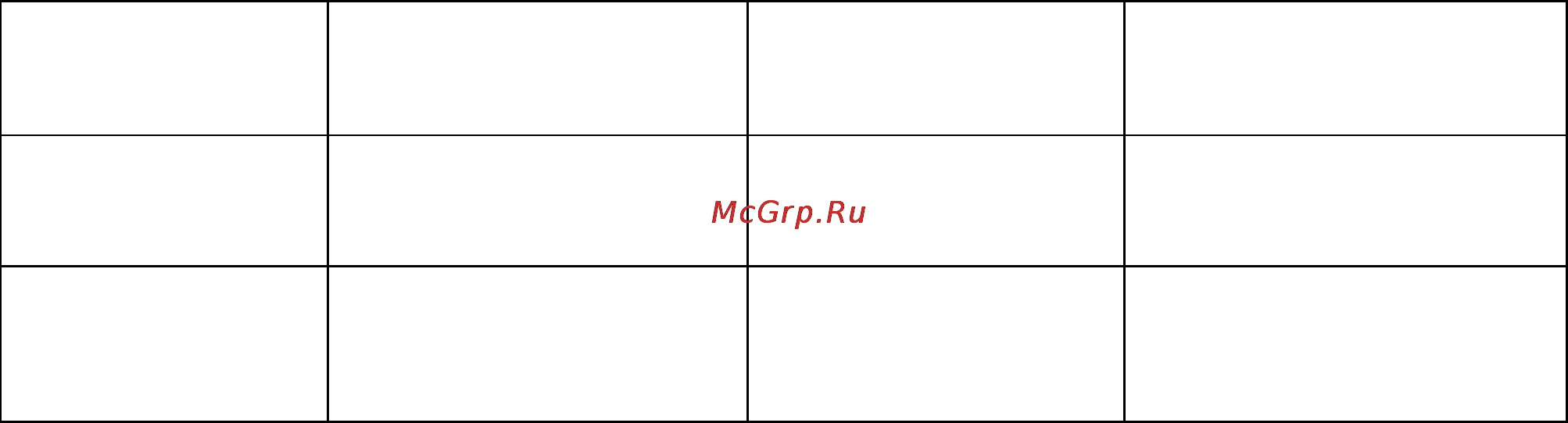 Polaris pir 2466k [5/28] Эксплуатация прибора