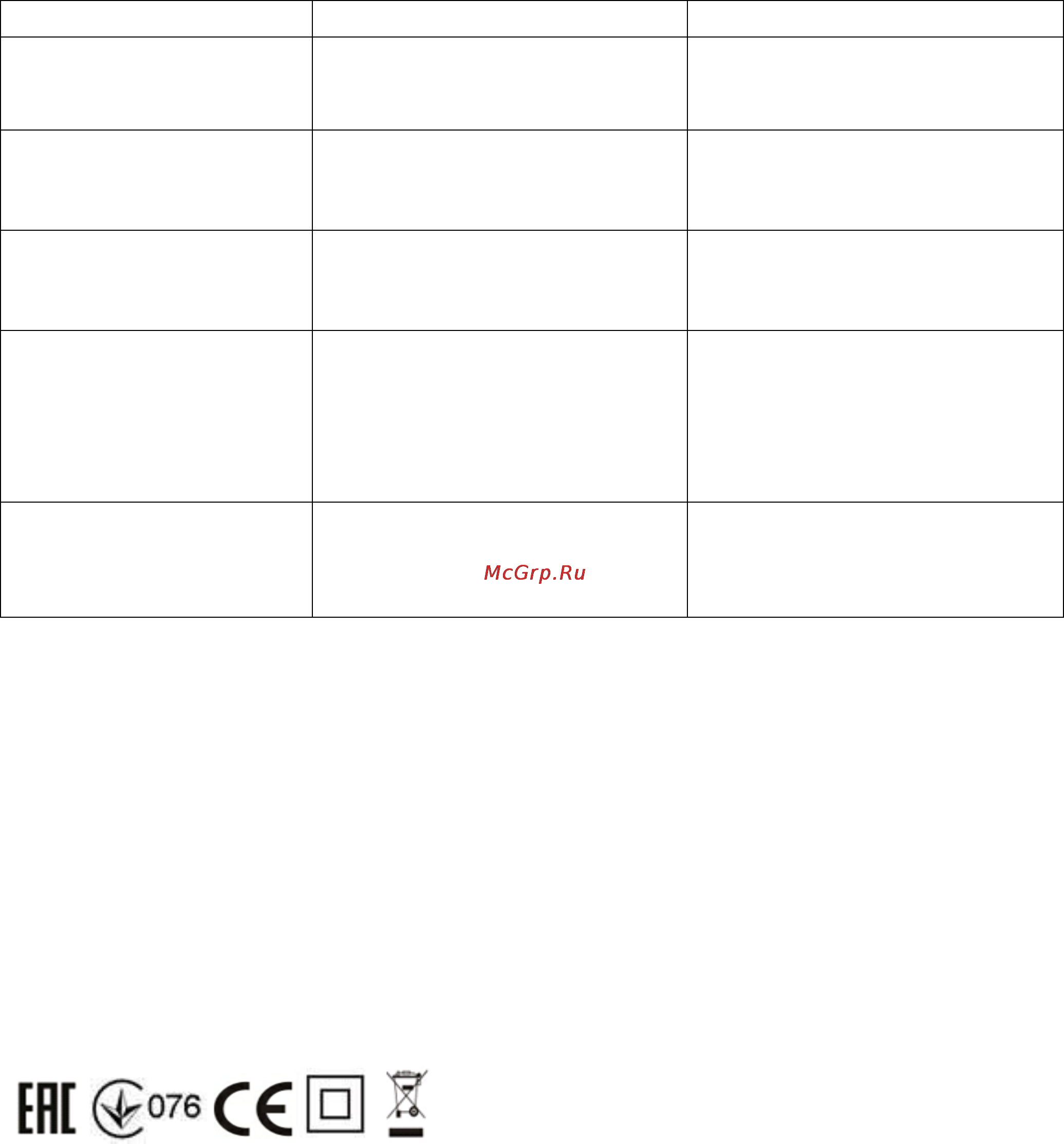 Polaris paw 2201di [10/11] Информация о сертификации