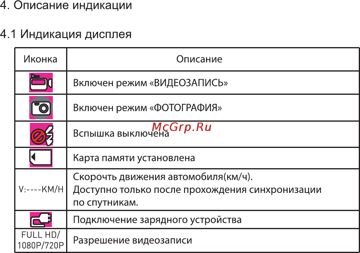Rolsen RVR-300 [9/21] Индикация дисплея
