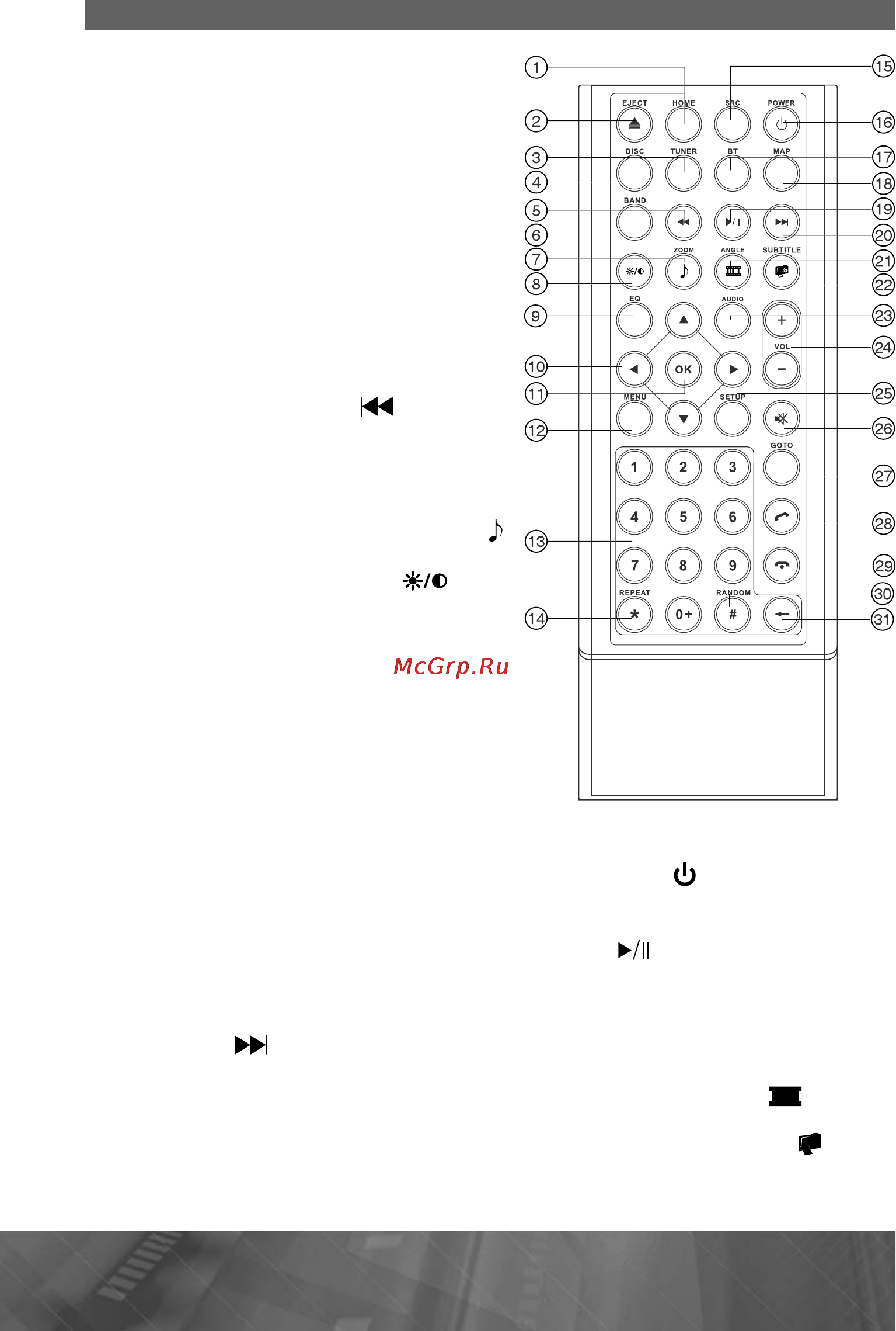 Prology mdn-1720 [8/49] Power ф