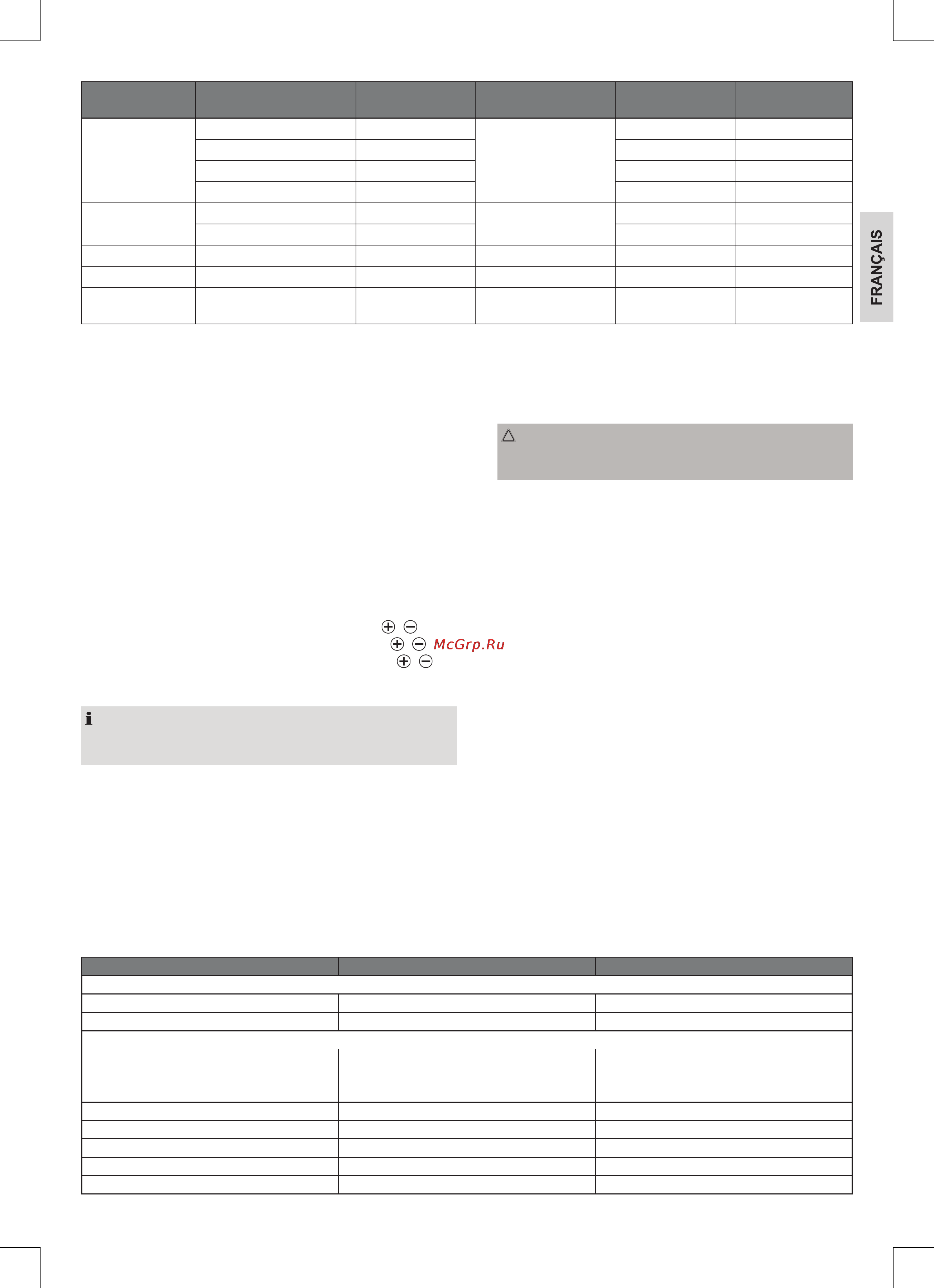 ProfiCook pc-mkm 1074 [23/66] Faire cuire