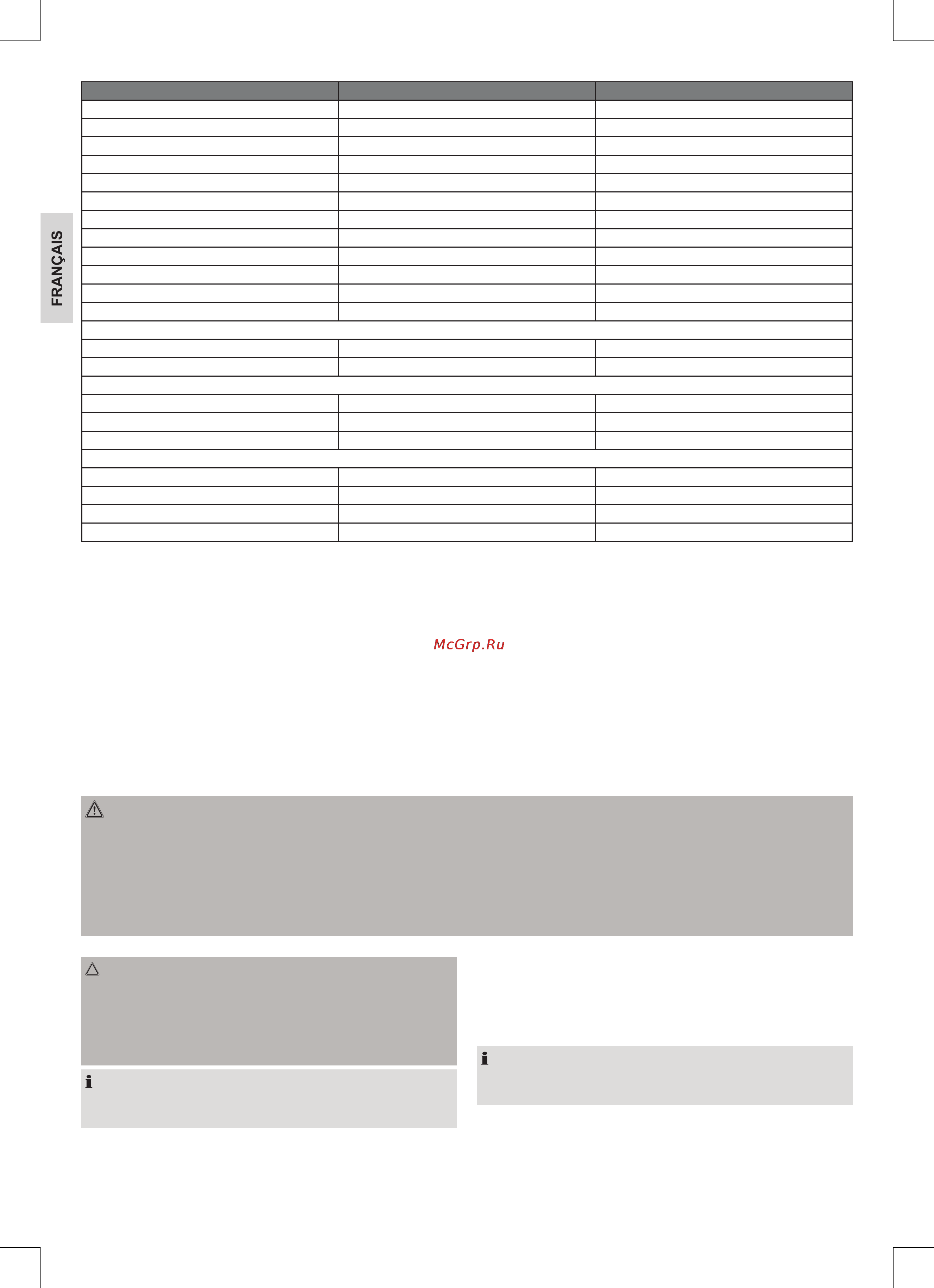 ProfiCook pc-mkm 1074 [24/66] Nettoyage