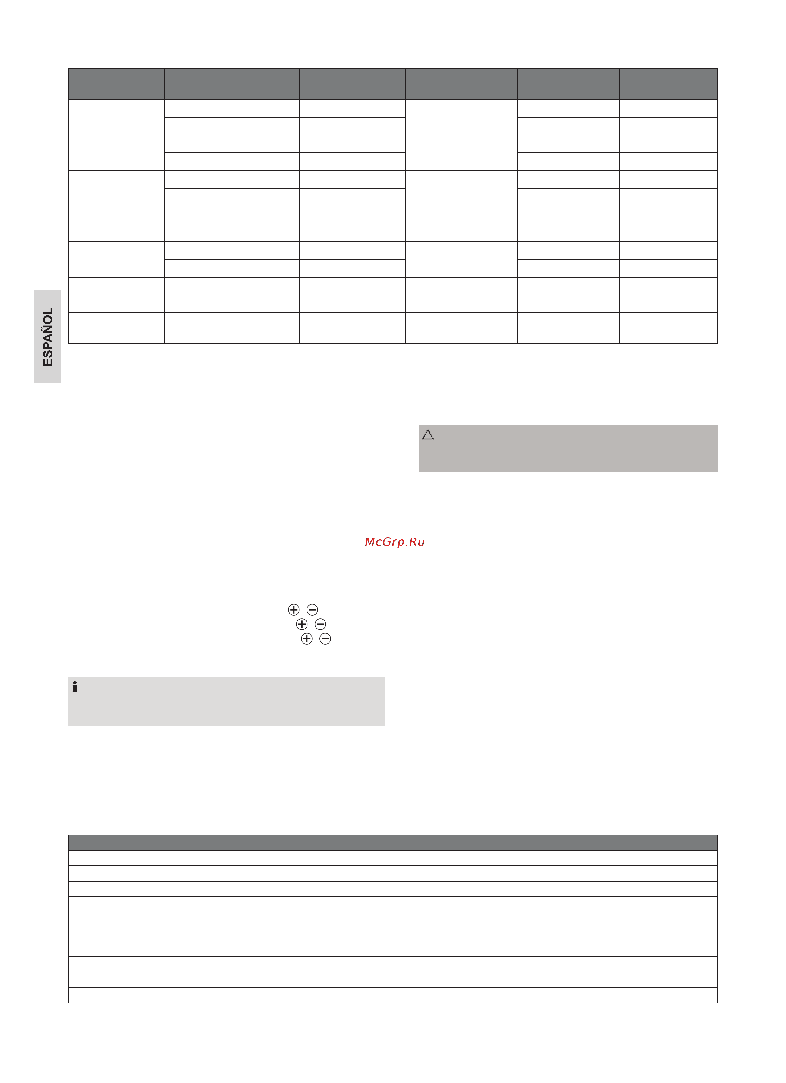 ProfiCook pc-mkm 1074 [32/66] Cocinar