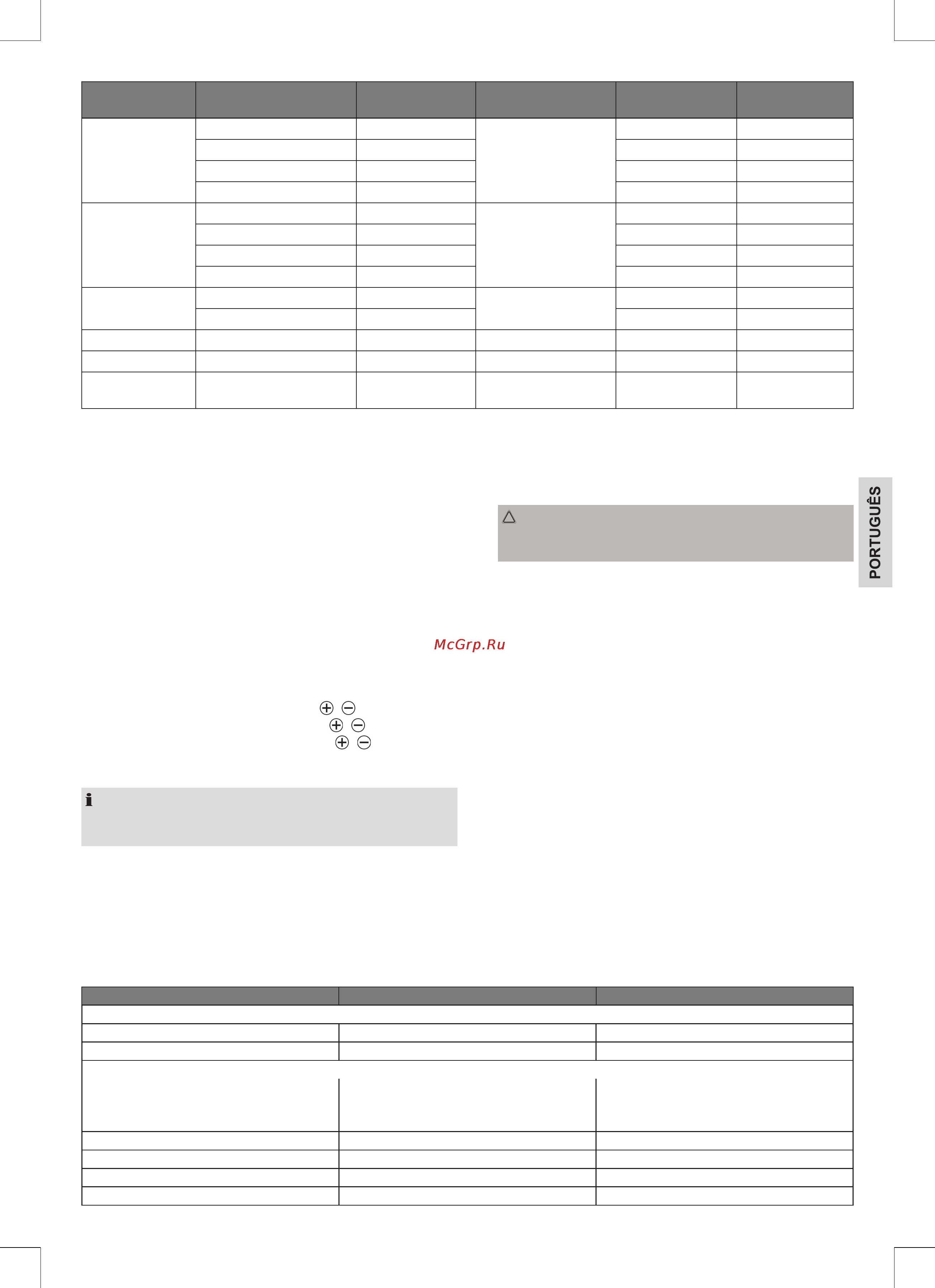ProfiCook pc-mkm 1074 [41/66] Cozinhar