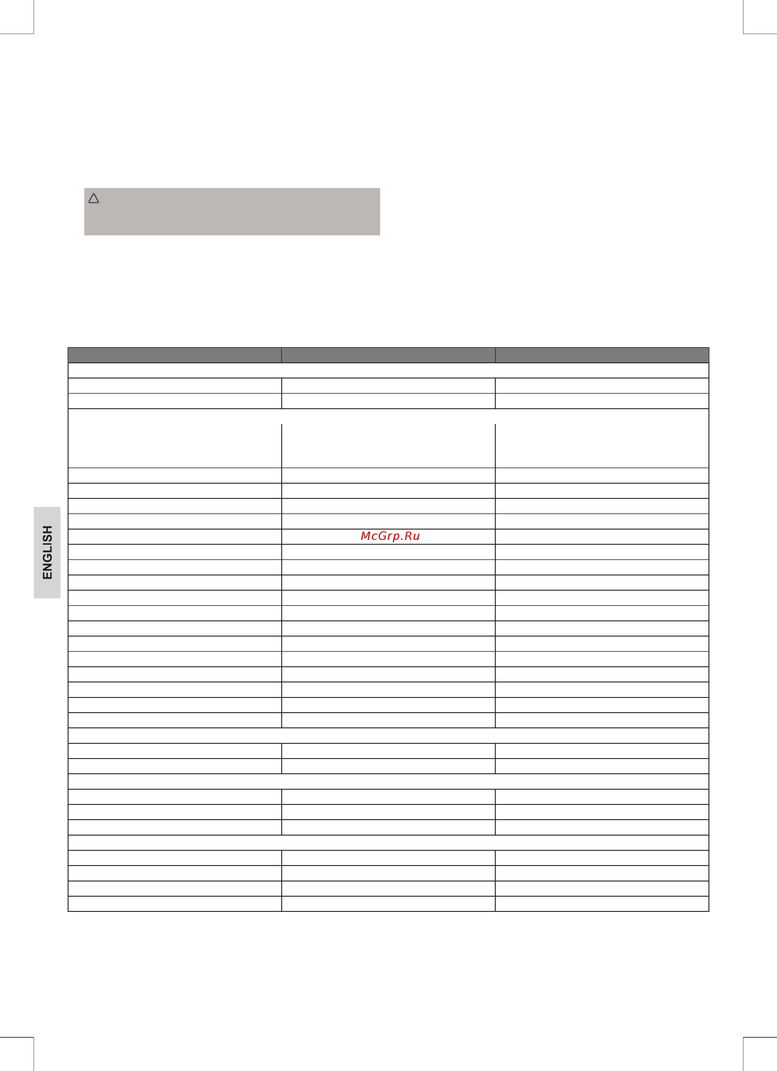ProfiCook pc-mkm 1074 [50/66] Stop operation