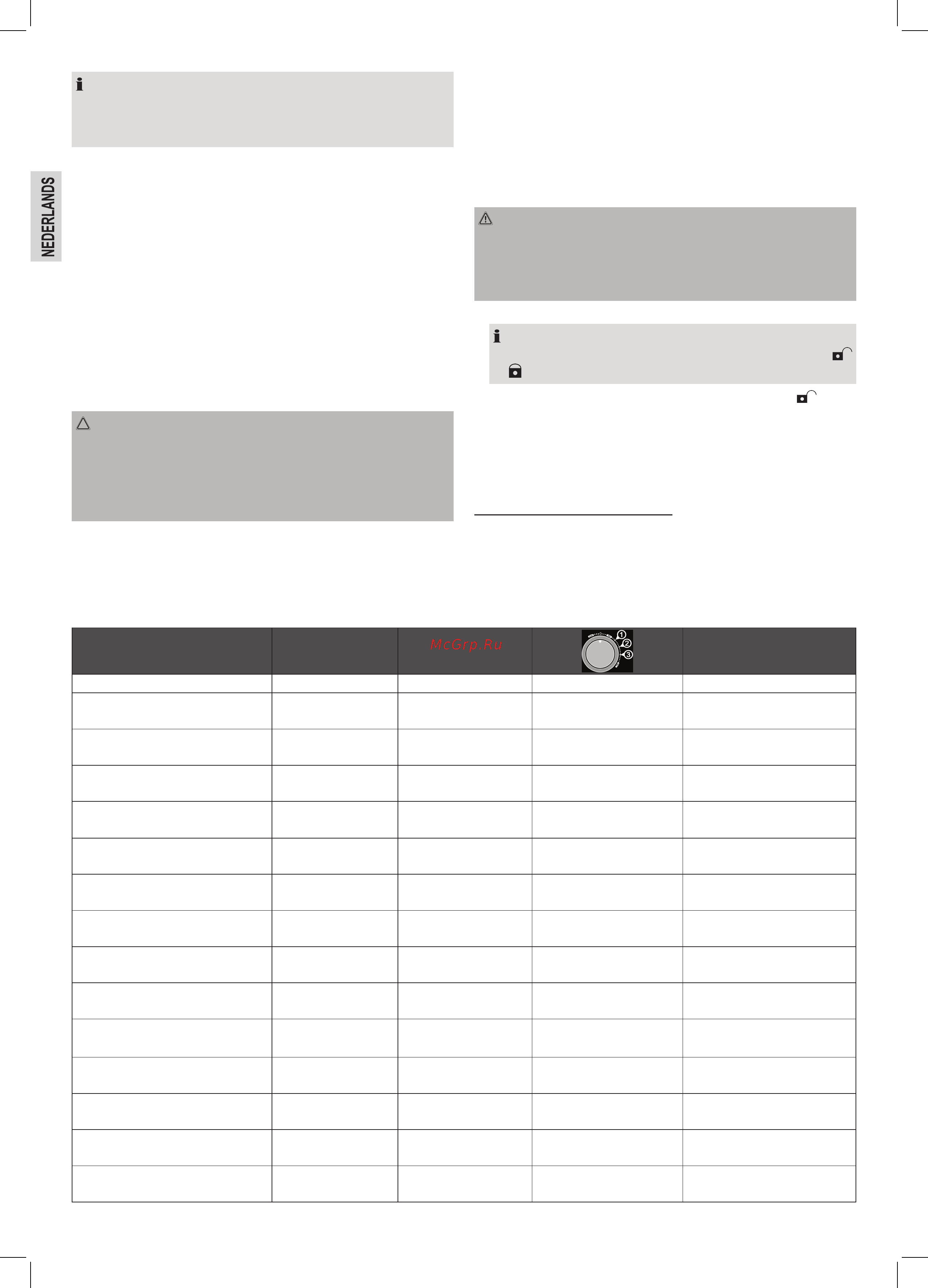 ProfiCook pc-км 1063 [16/82] Algemeen gebruik instructies
