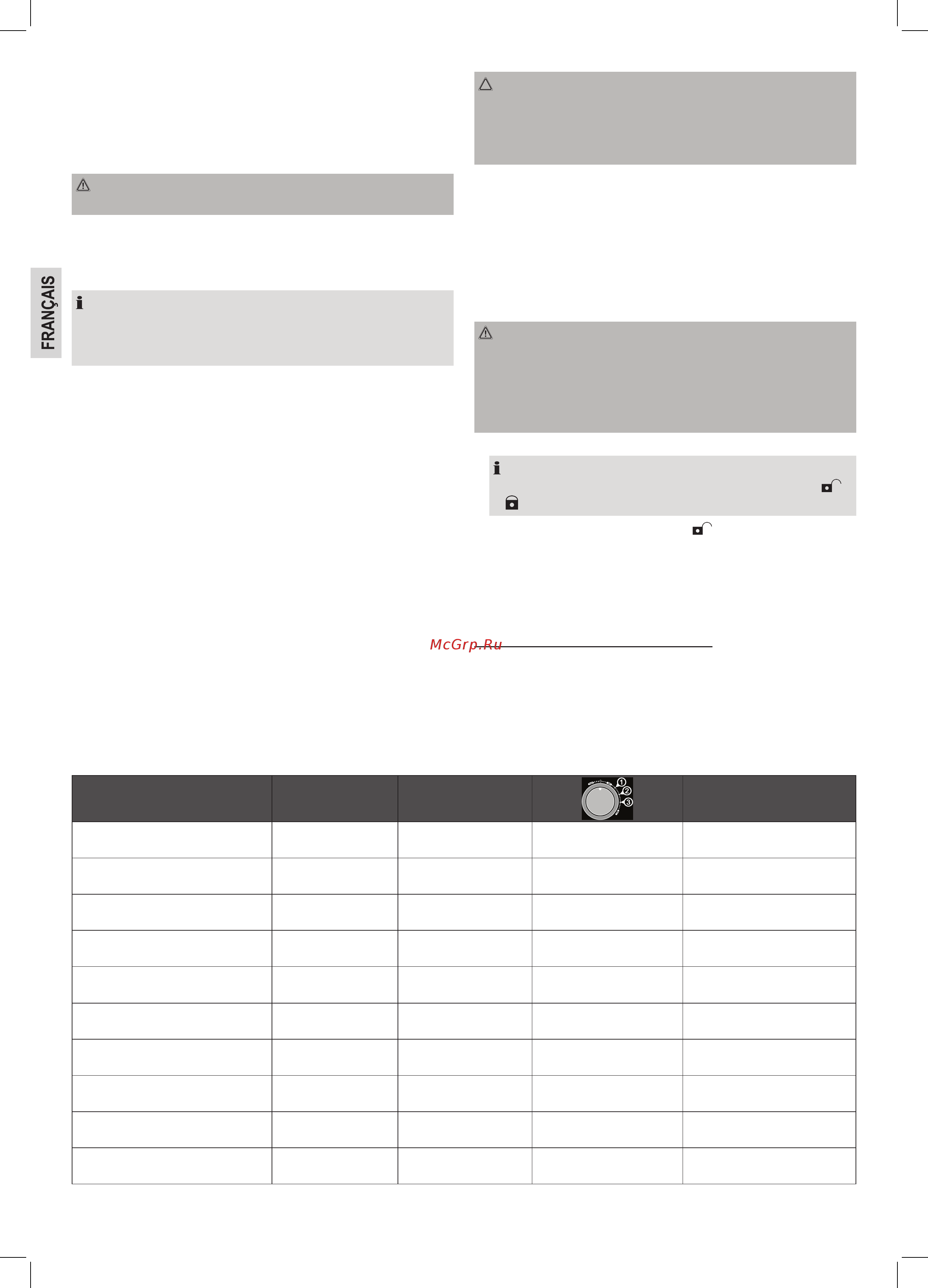 ProfiCook pc-км 1063 [22/82] Consignes générales d utilisation