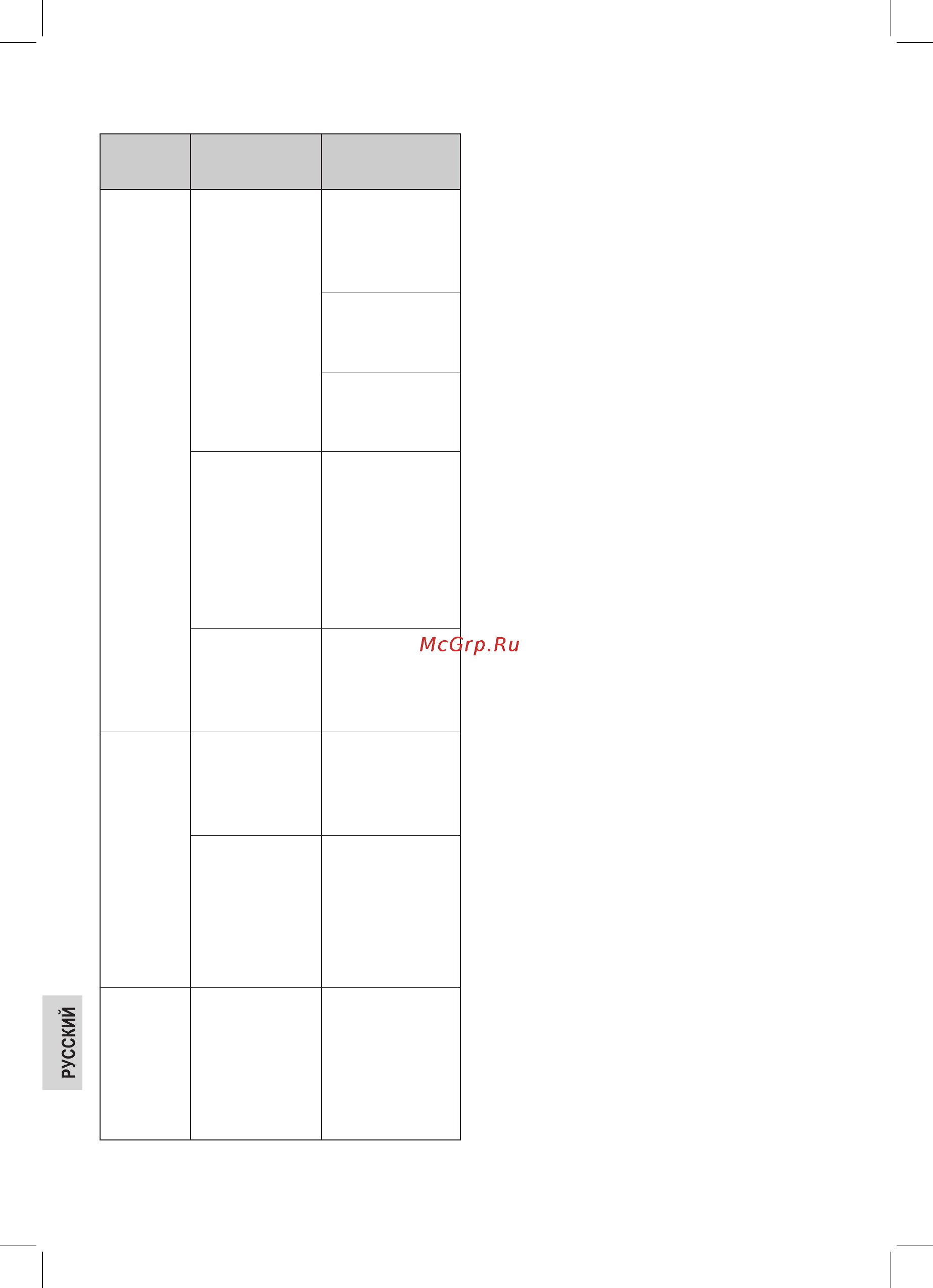 ProfiCook pc-mcm 1024, 1000 вт [110/122] Технические характеристики