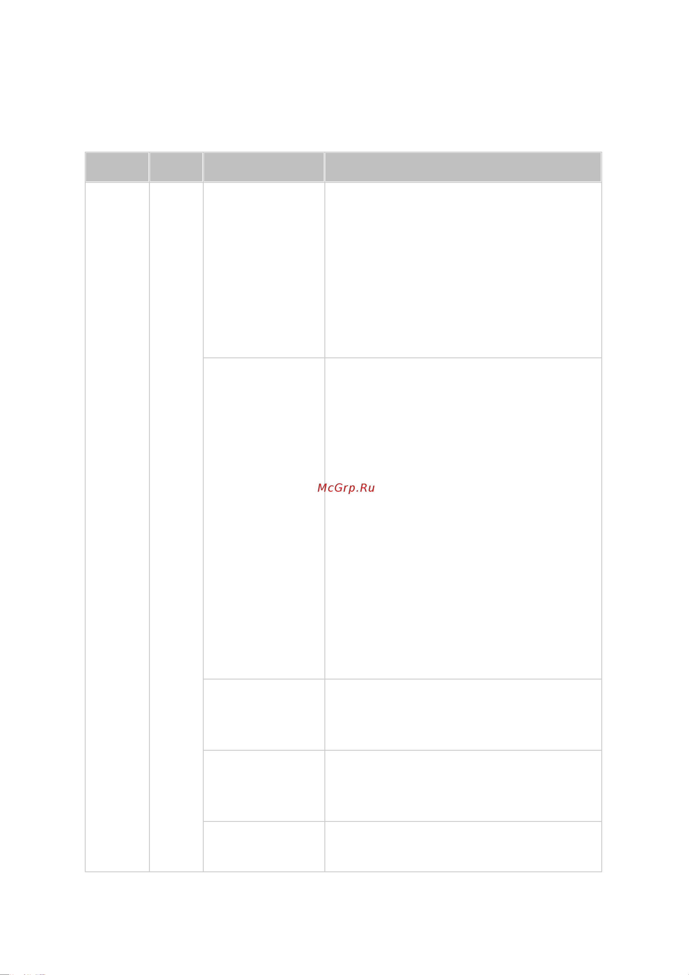 Qnap ts-251-4g [15/344] Checking system status