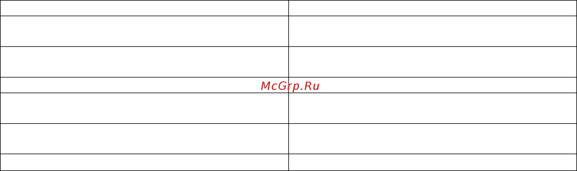 Ricci RGC9000 LG [11/17] Правила перевозки и хранения