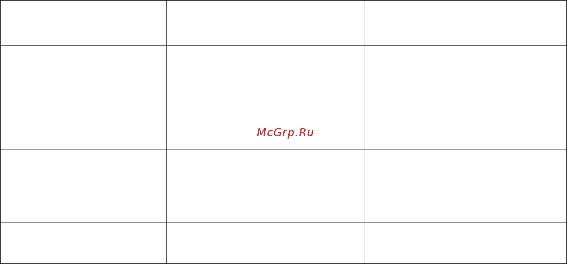 Ricci RGC9000 WH [12/17] Если что то не так