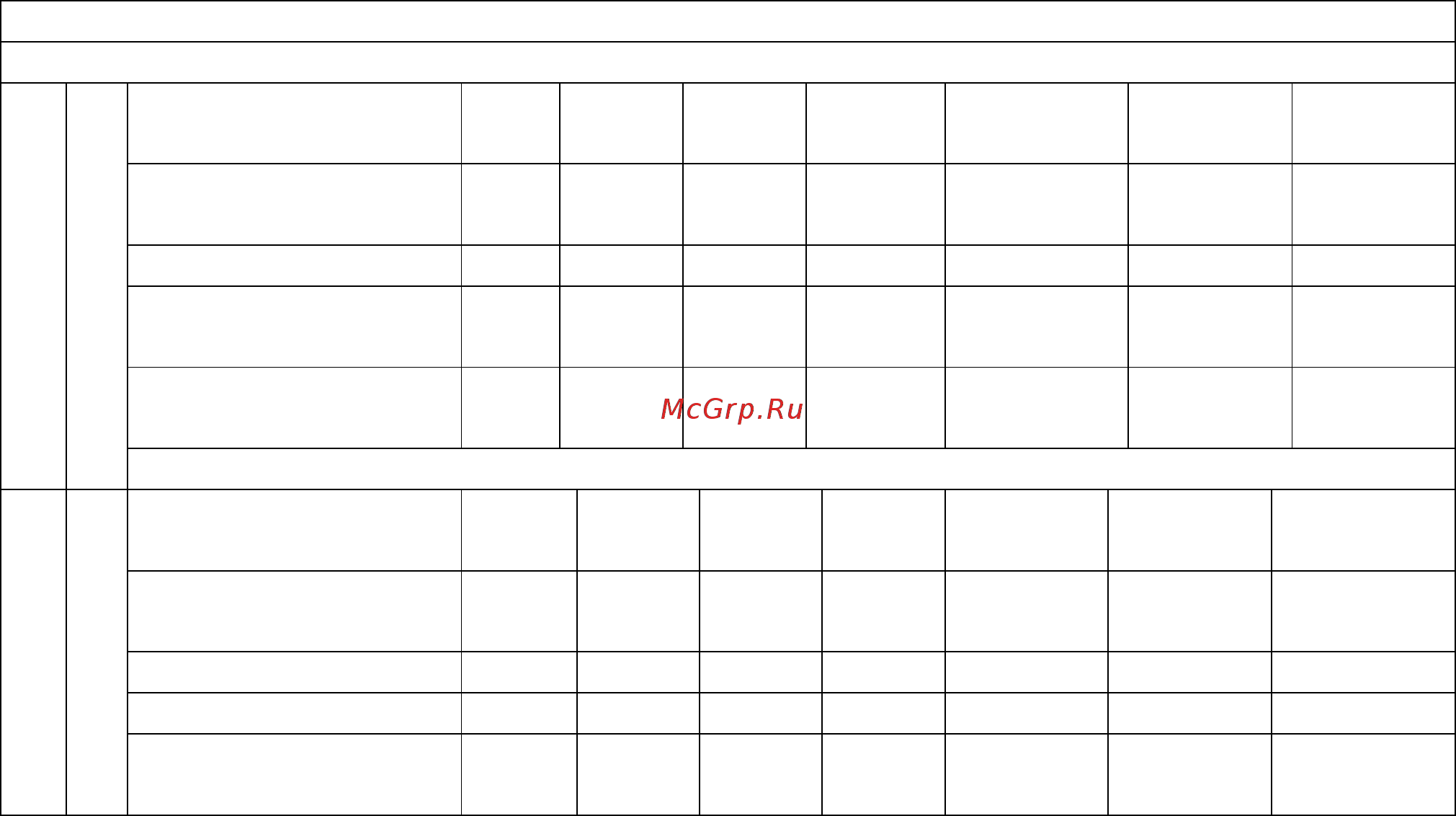 Ricci RGC9000 WH [3/17] Технические данные