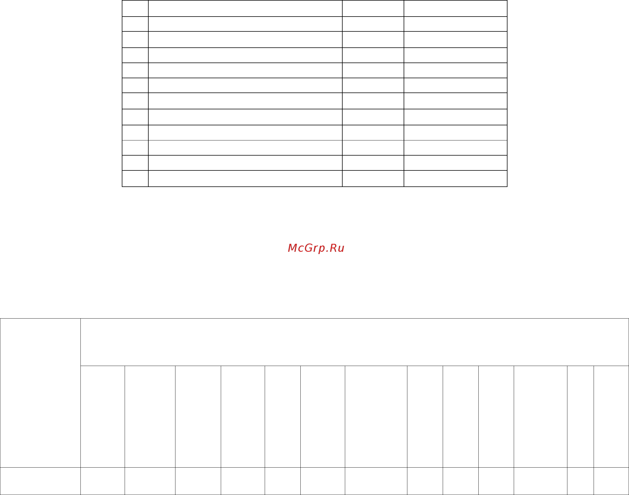Ricci RGC9000 WH [4/17] Наименование